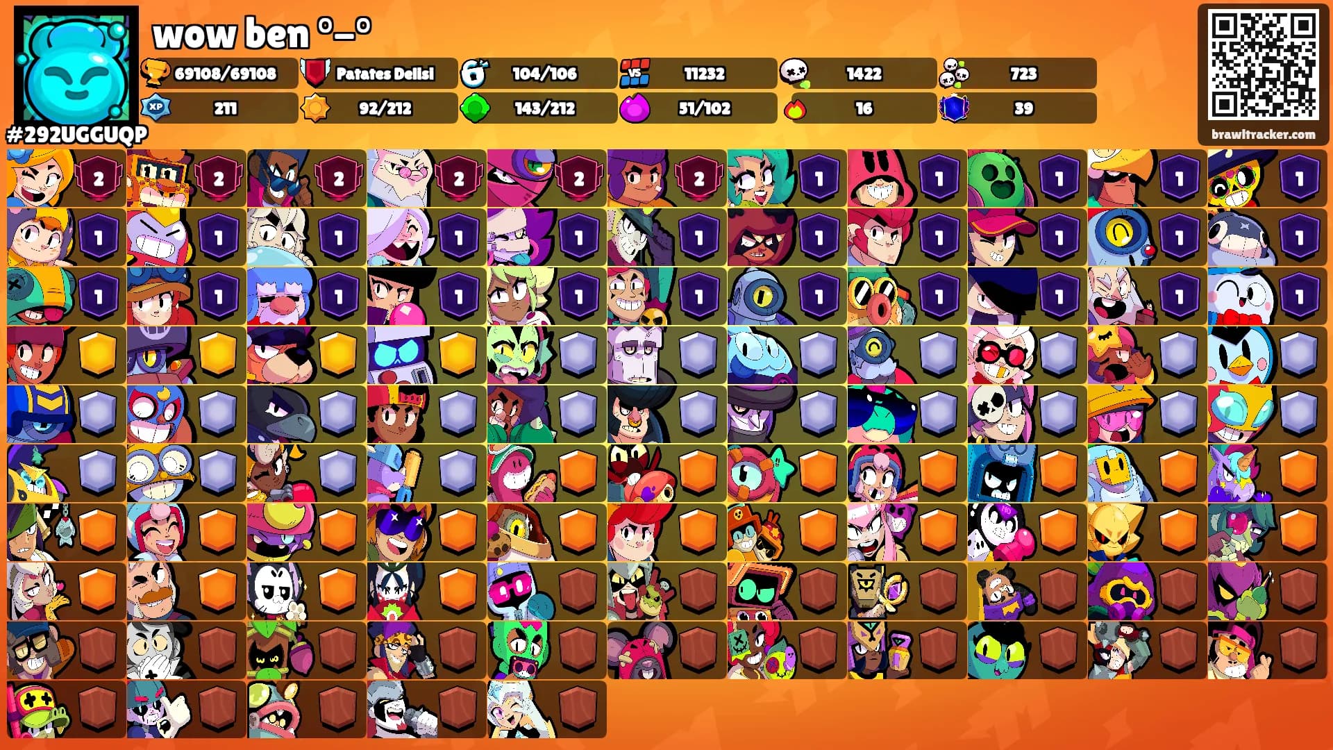 wow ben °-°'s Ranks