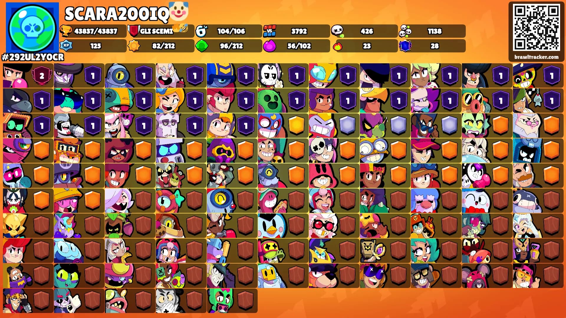 SCARA200IQ🤡's Ranks