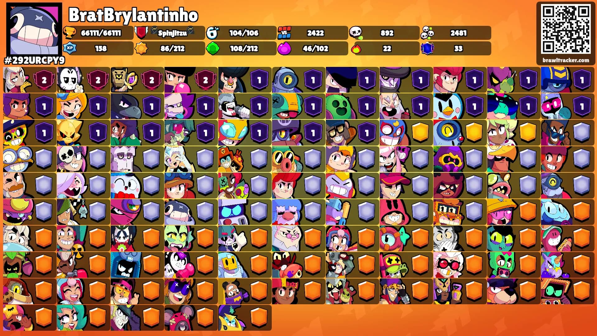 BratBrylantinho's Ranks