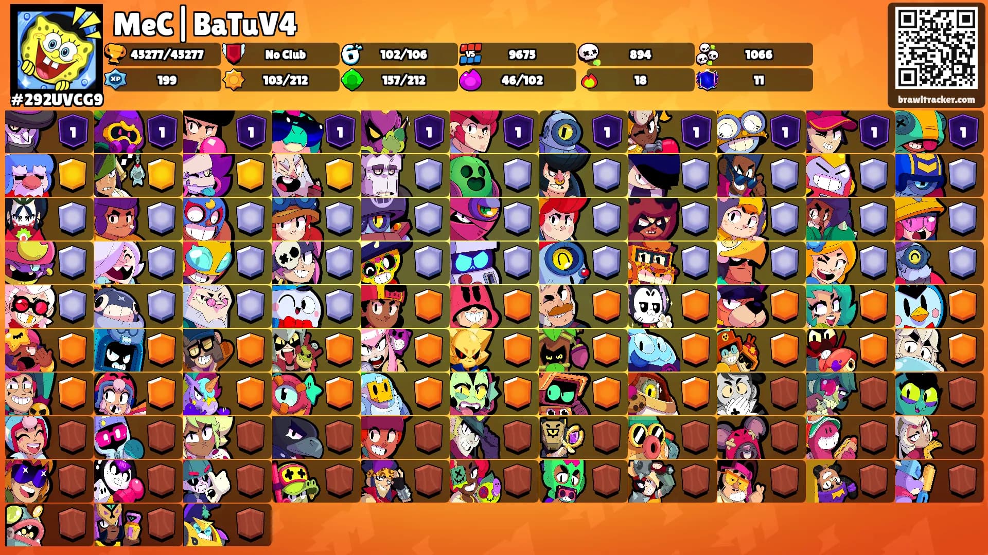 MeC|BaTuV4's Ranks