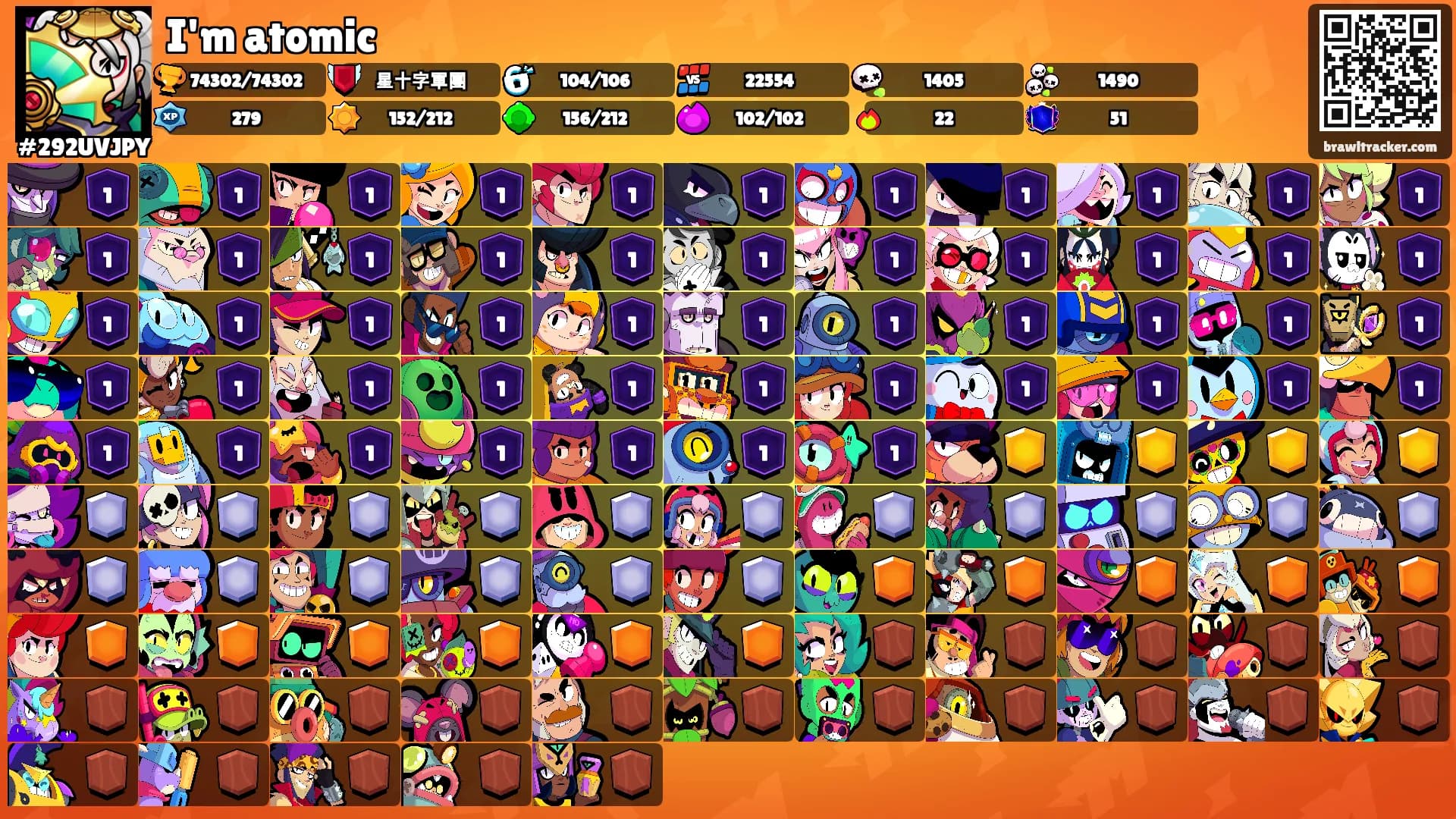 I'm atomic's Ranks