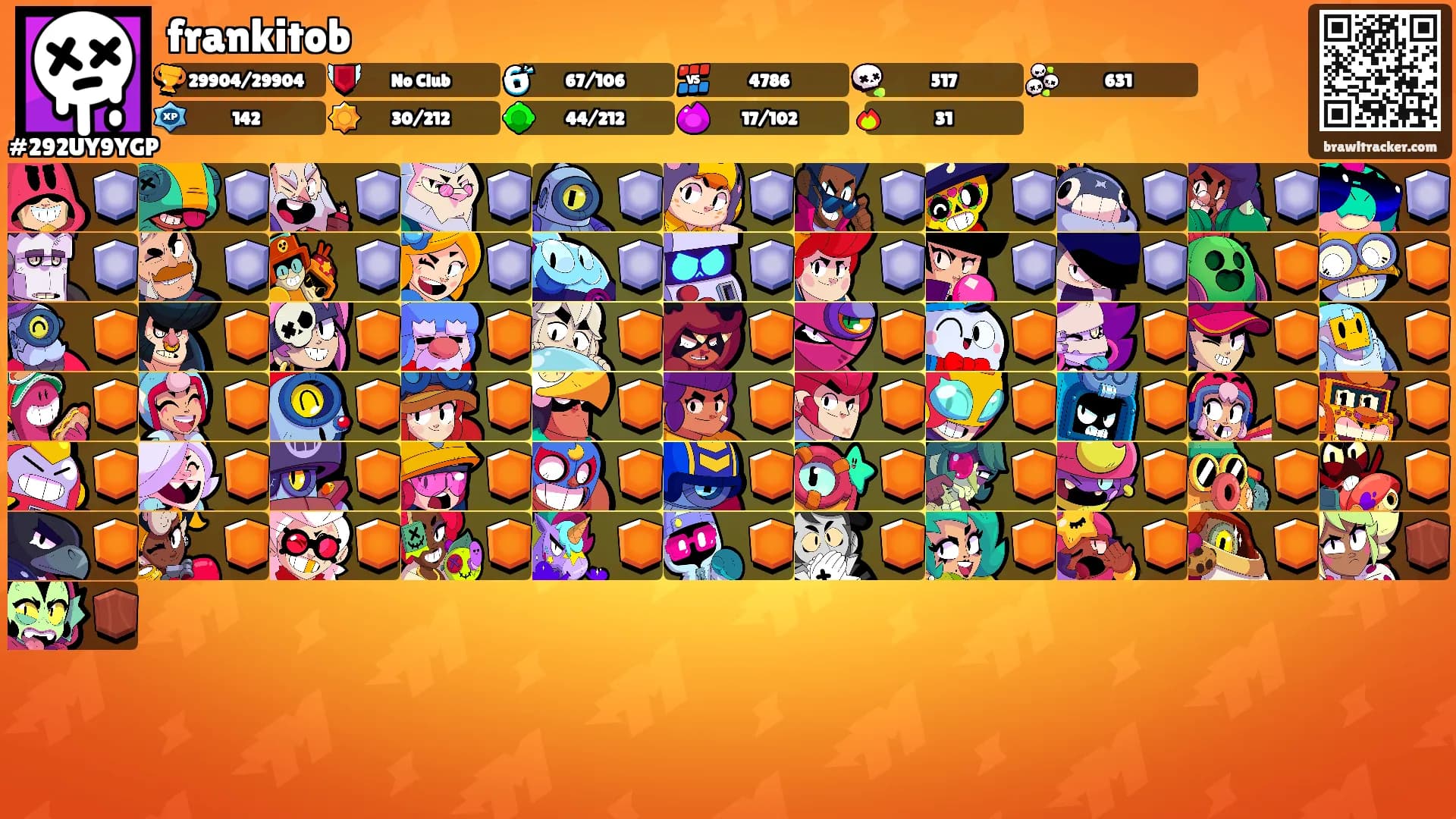 frankitob's Ranks