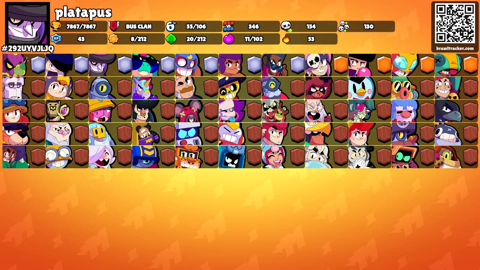 platapus's Ranks