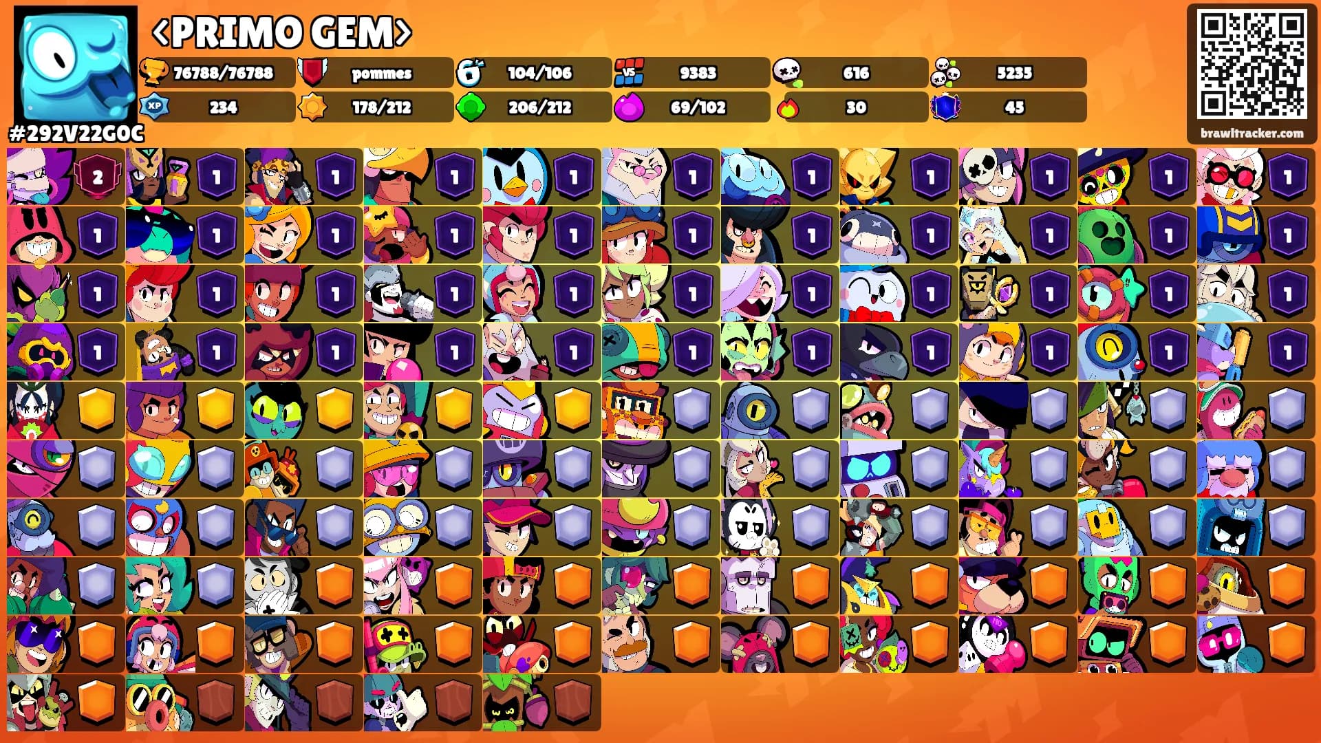 <PRIMO GEM>'s Ranks