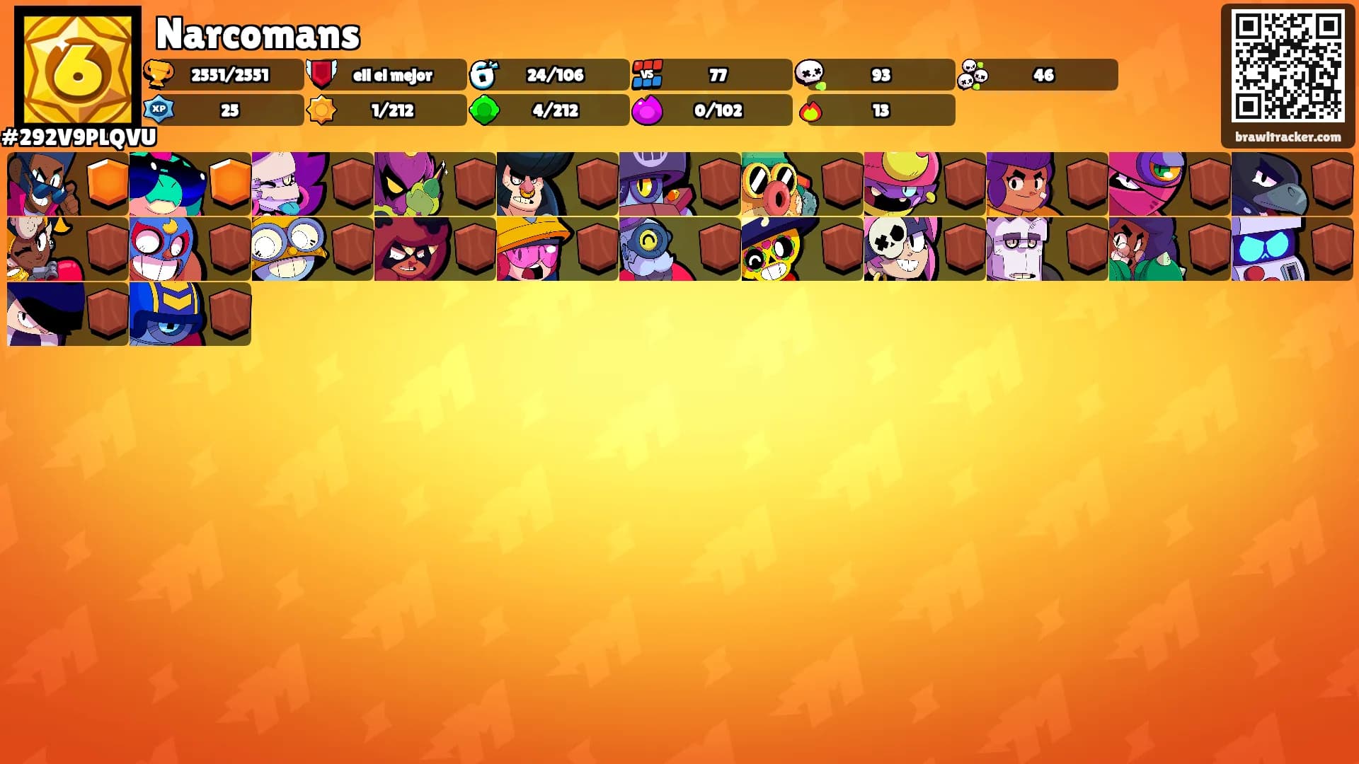 Narcomans's Ranks