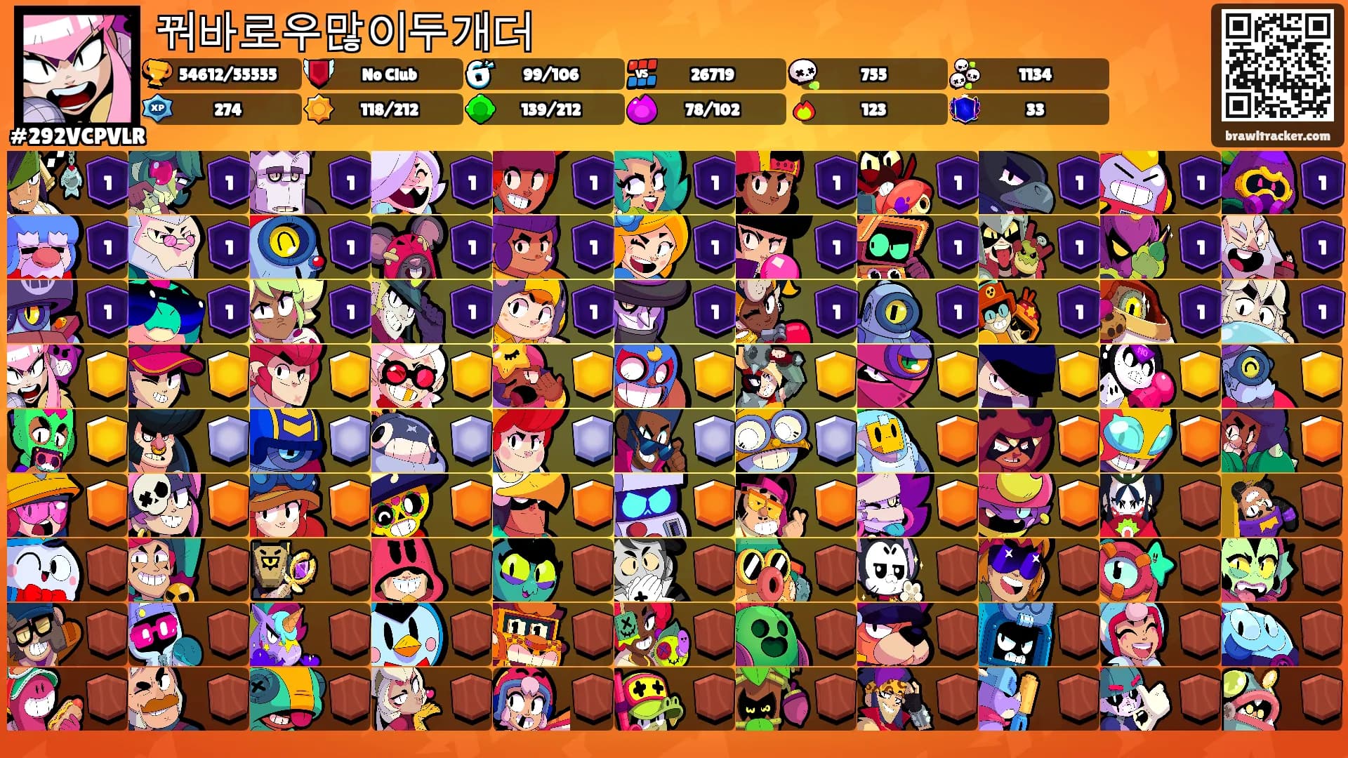 꿔바로우많이두개더's Ranks