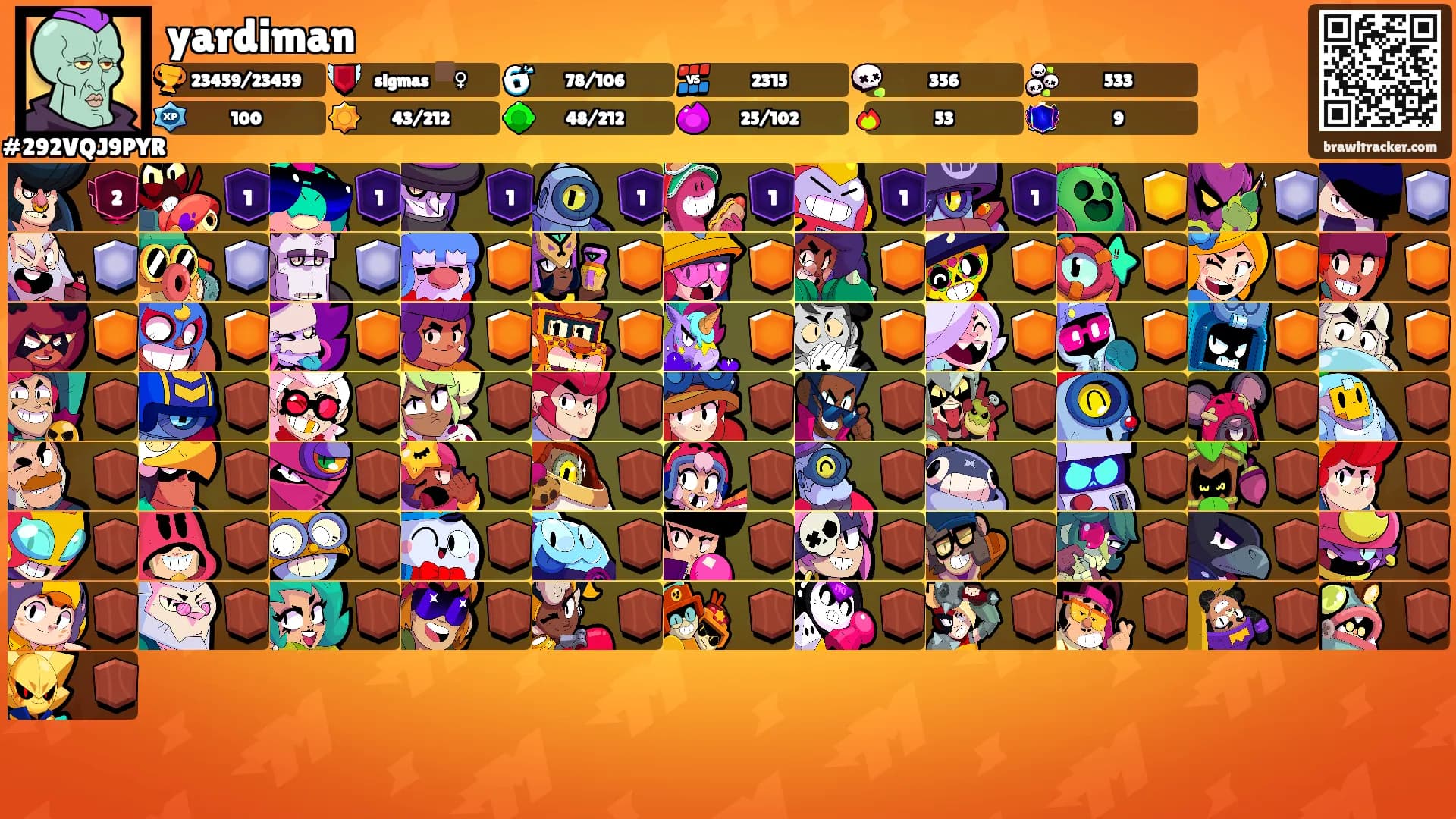 yardiman's Ranks