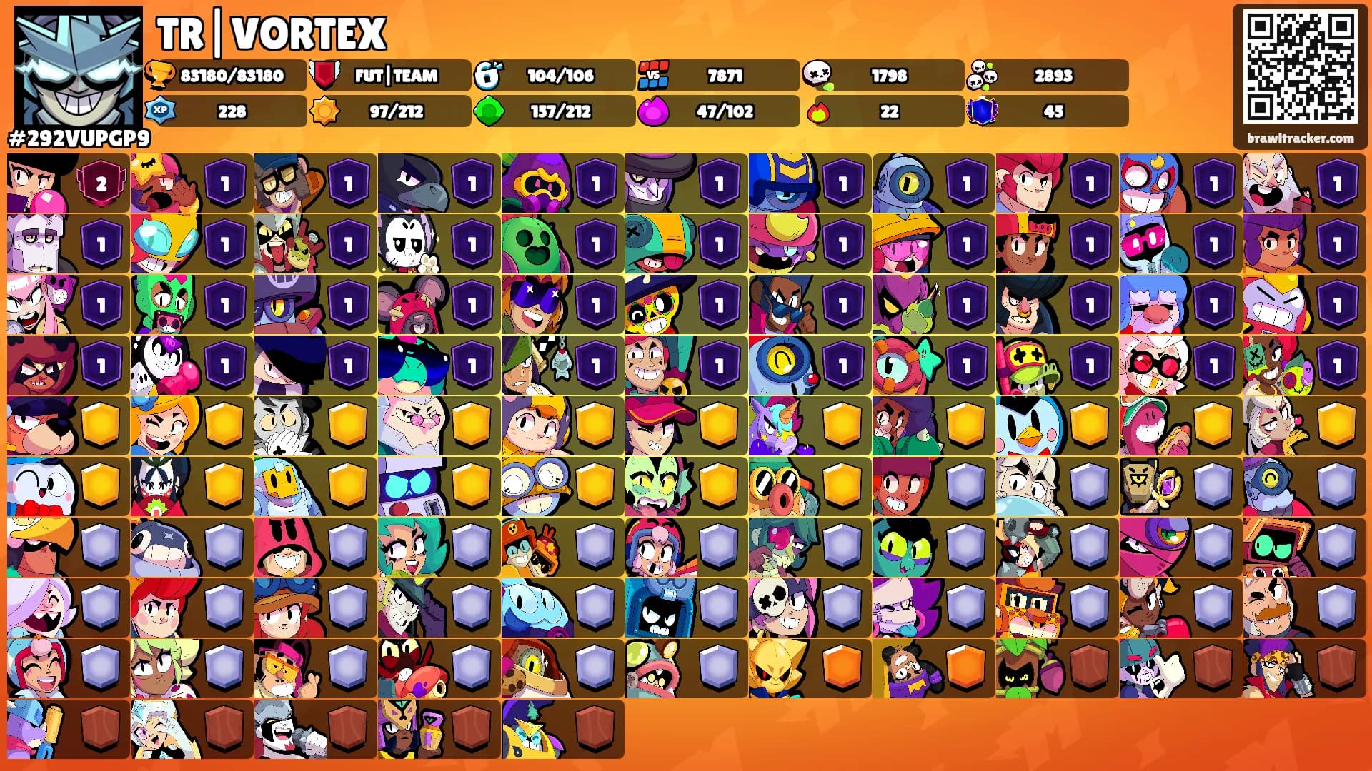 TR|VORTEX's Ranks