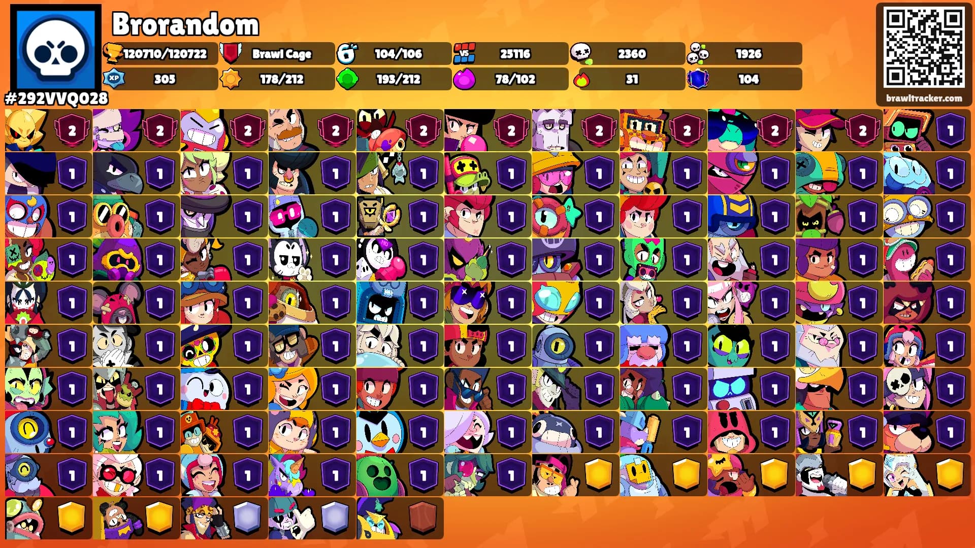 Brorandom's Ranks