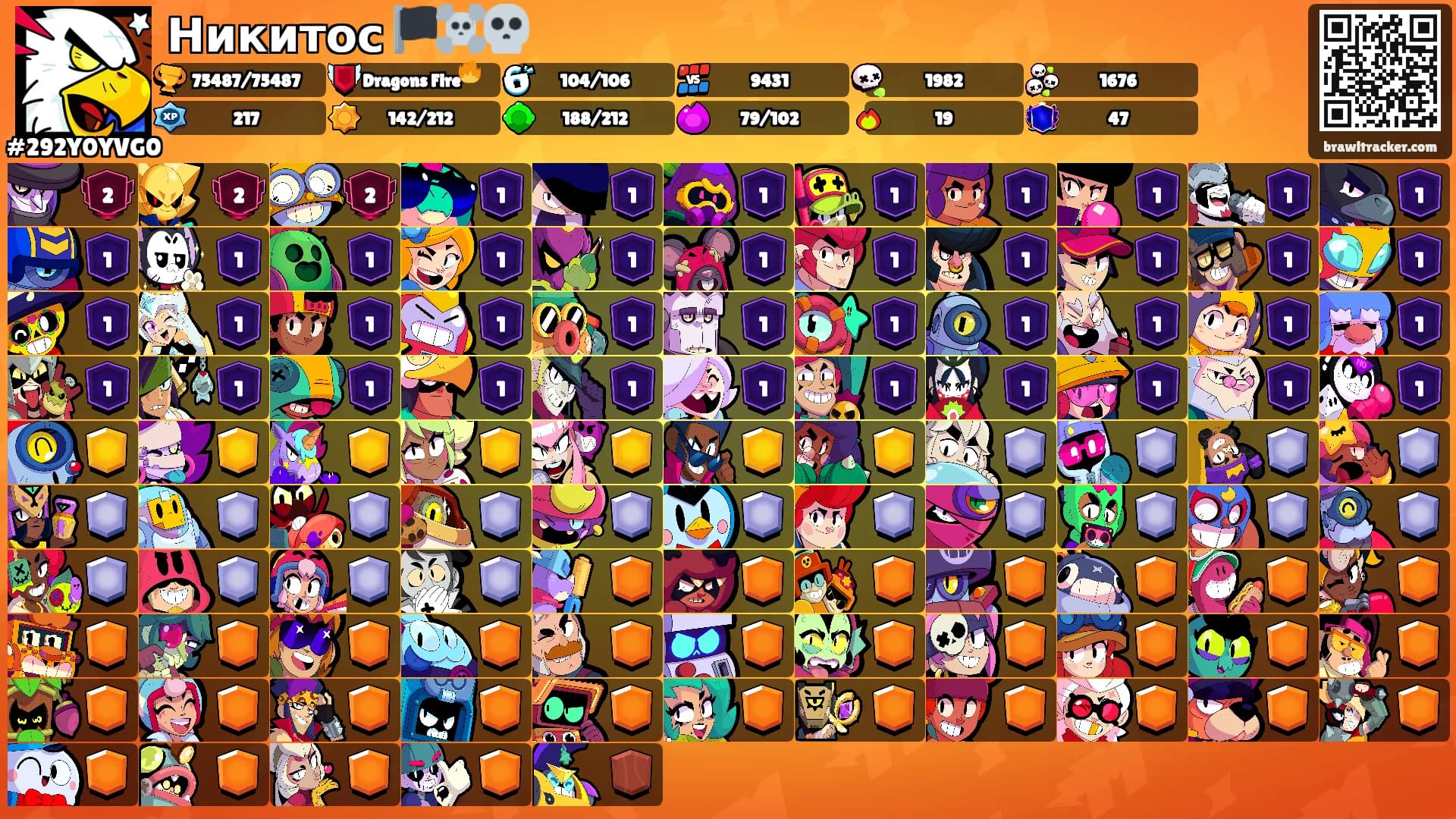 Никитос 🏴‍☠️💀's Ranks