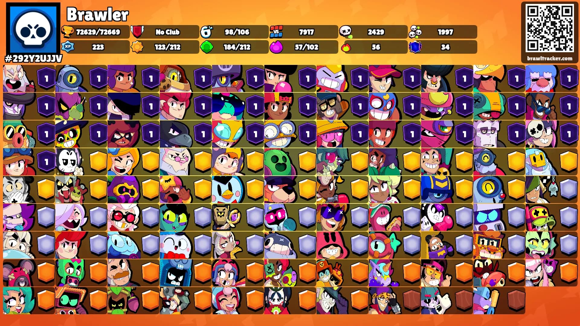 Brawler's Ranks