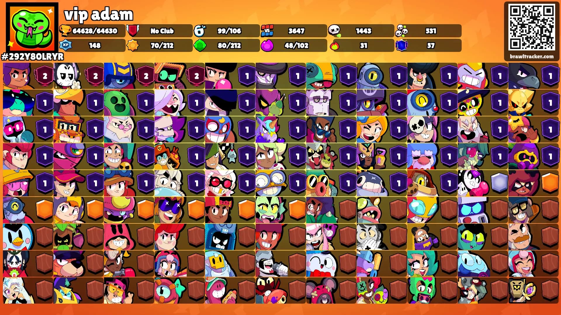 vip adam's Ranks
