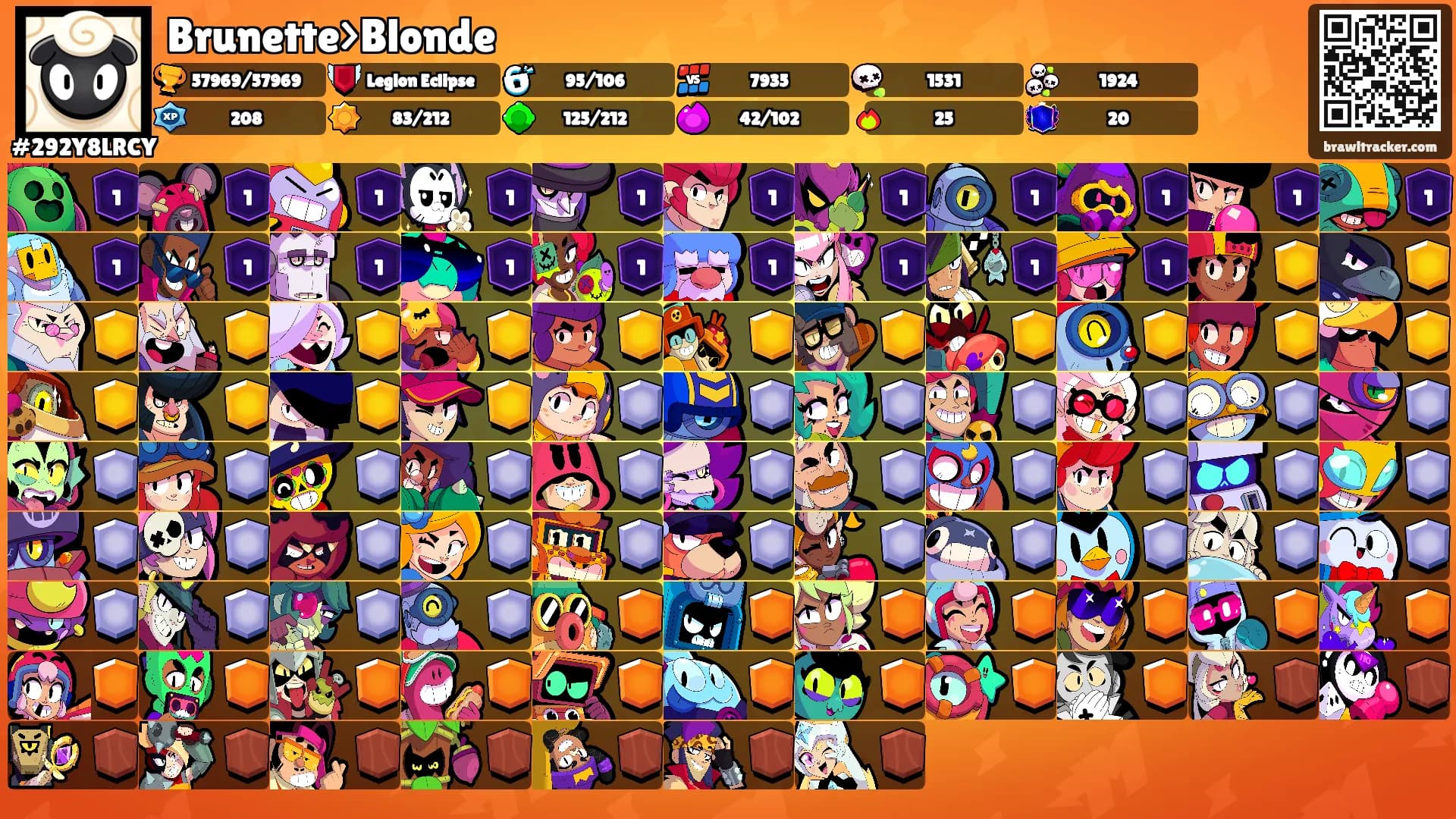 Brunette>Blonde's Ranks