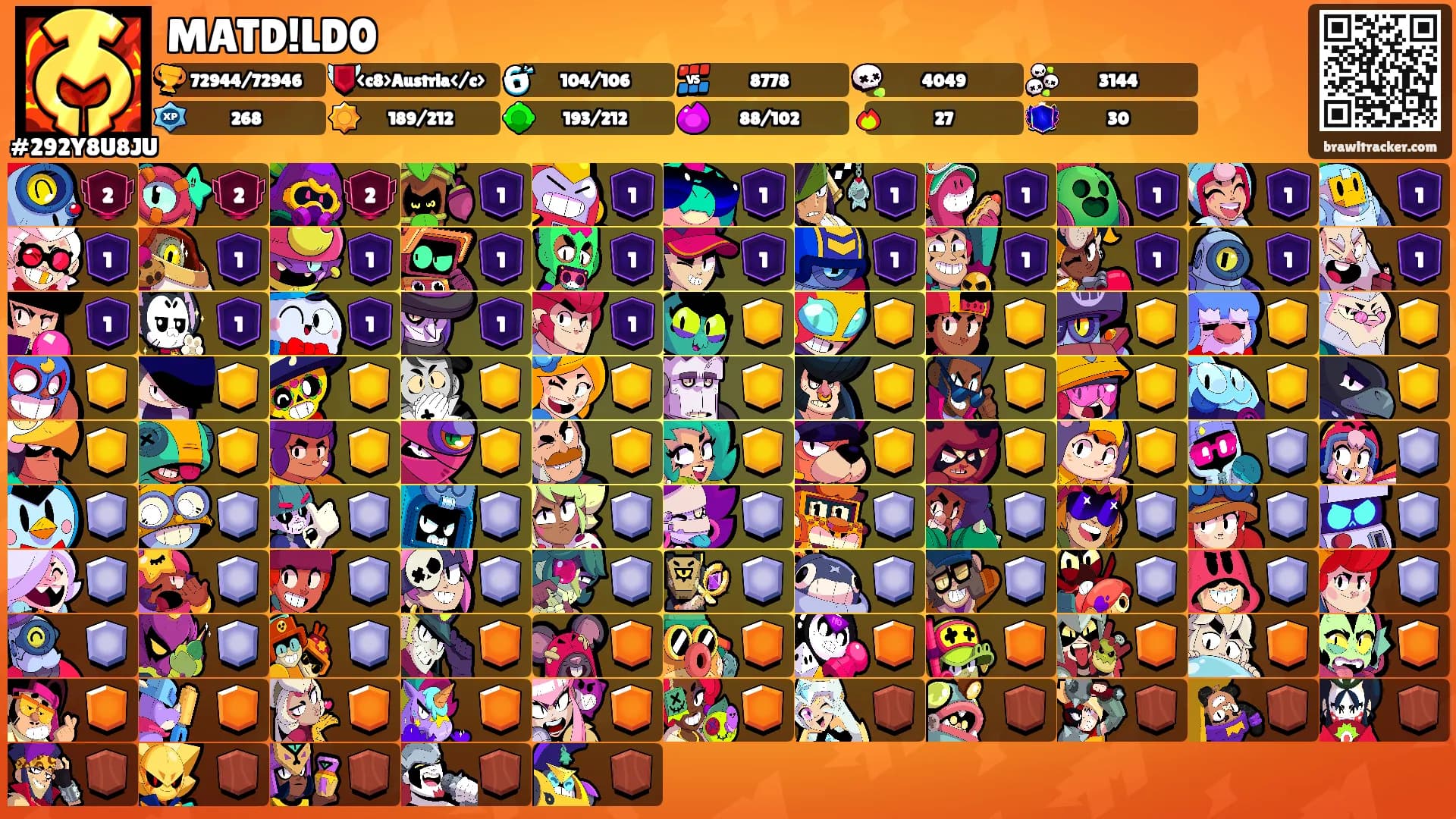 MATD!LD0's Ranks
