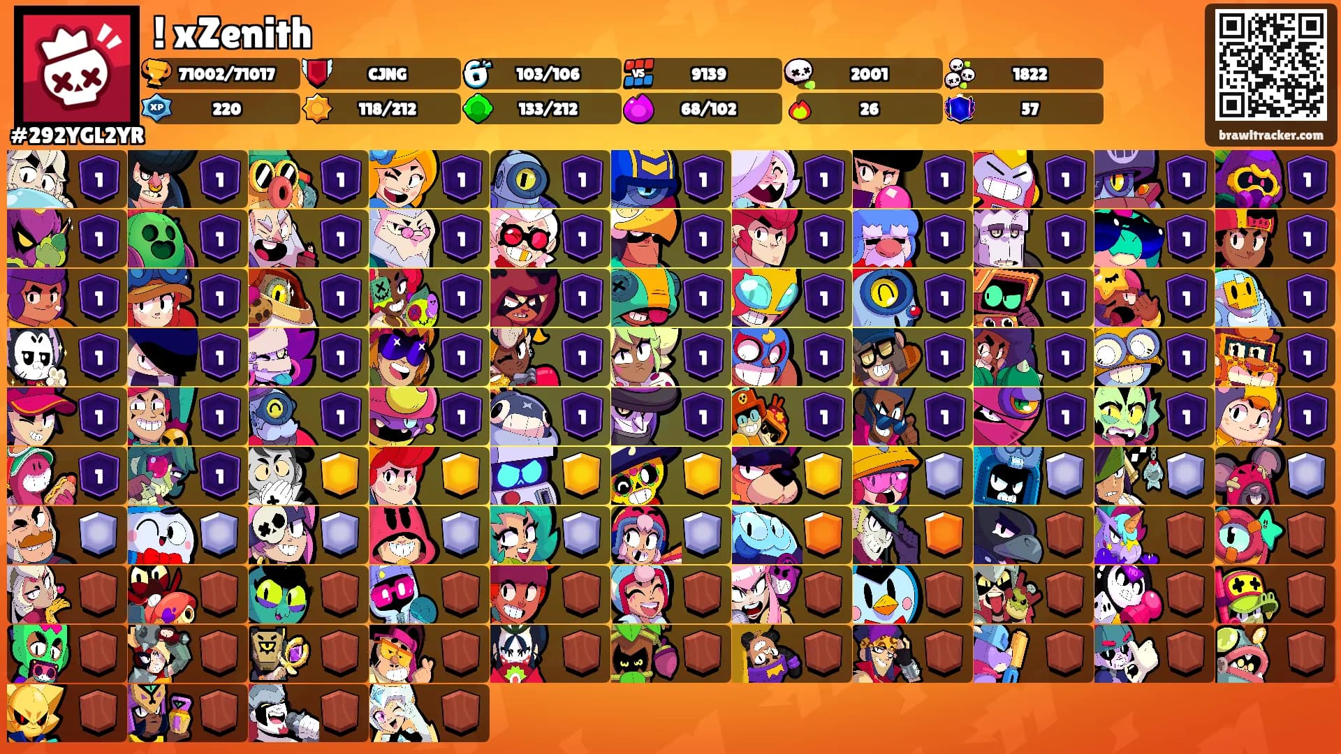 ! xZenith's Ranks