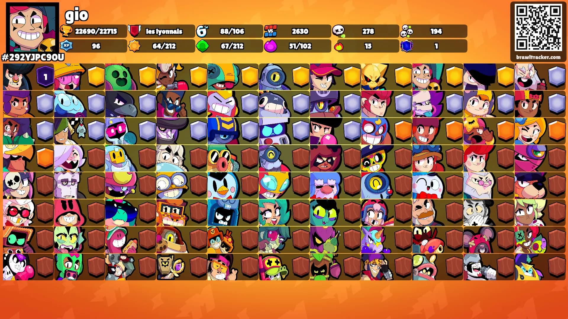 gio's Ranks