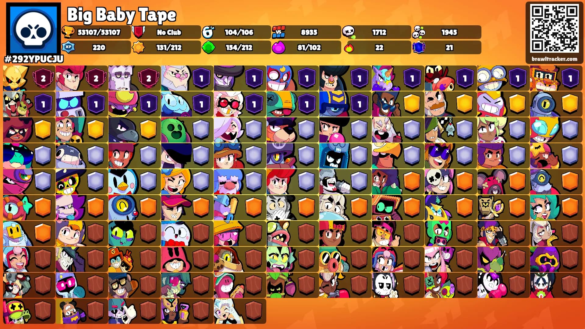 Big Baby Tape's Ranks