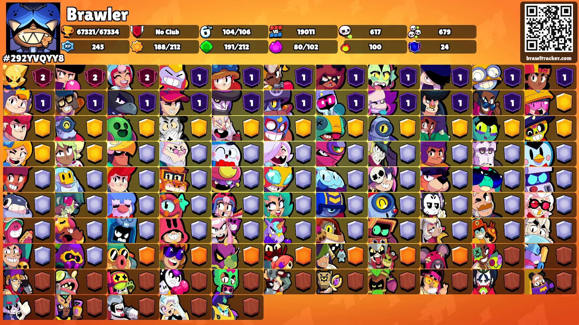 Brawler's Ranks