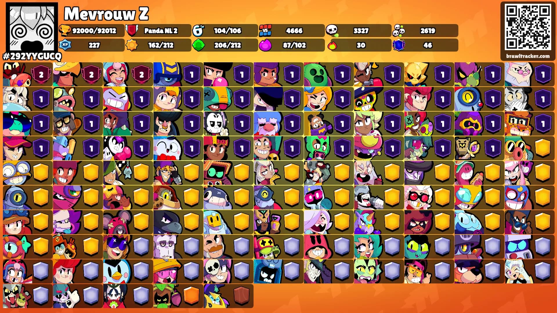 Mevrouw Z's Ranks