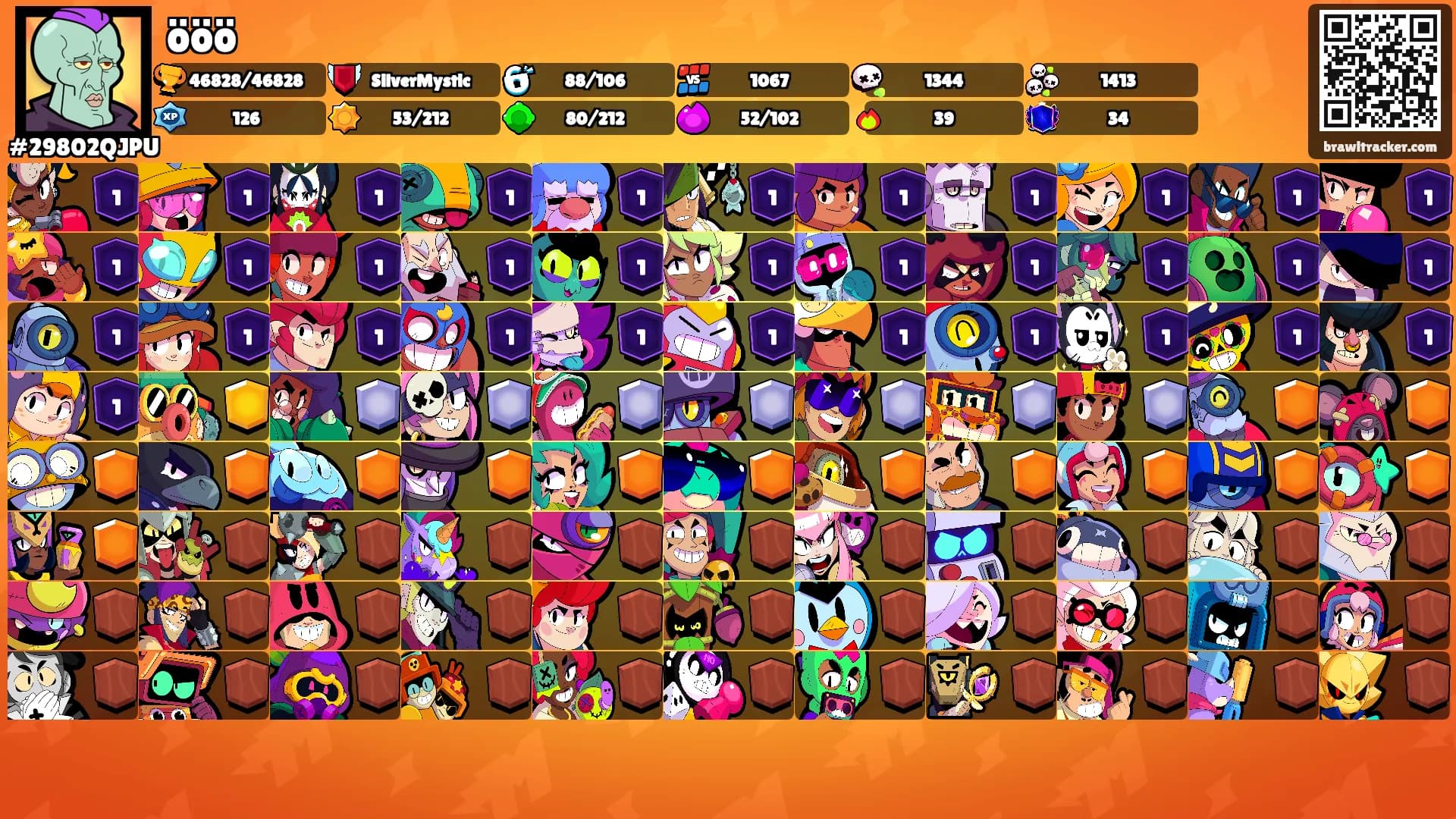 ööö's Ranks