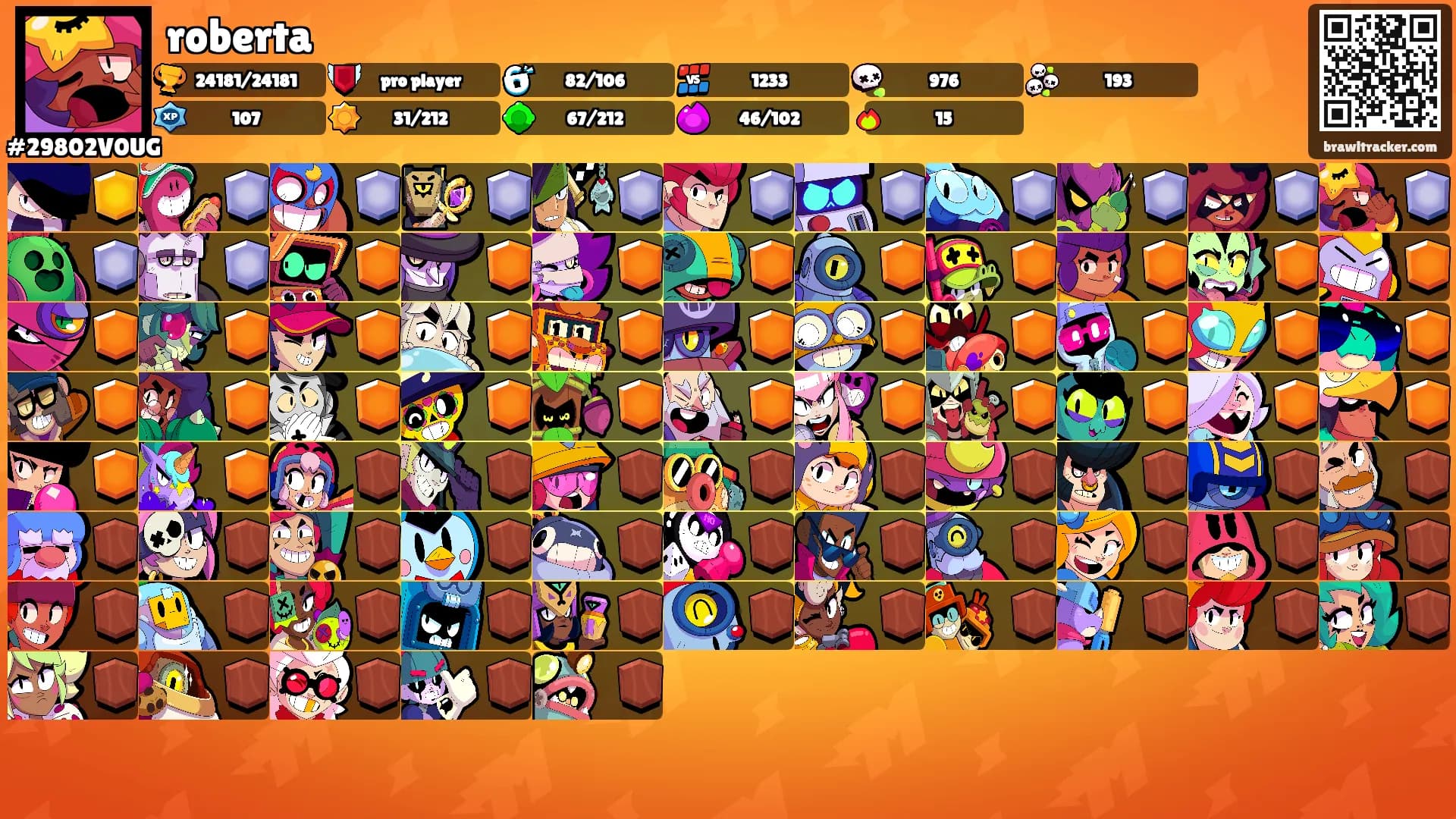 roberta's Ranks