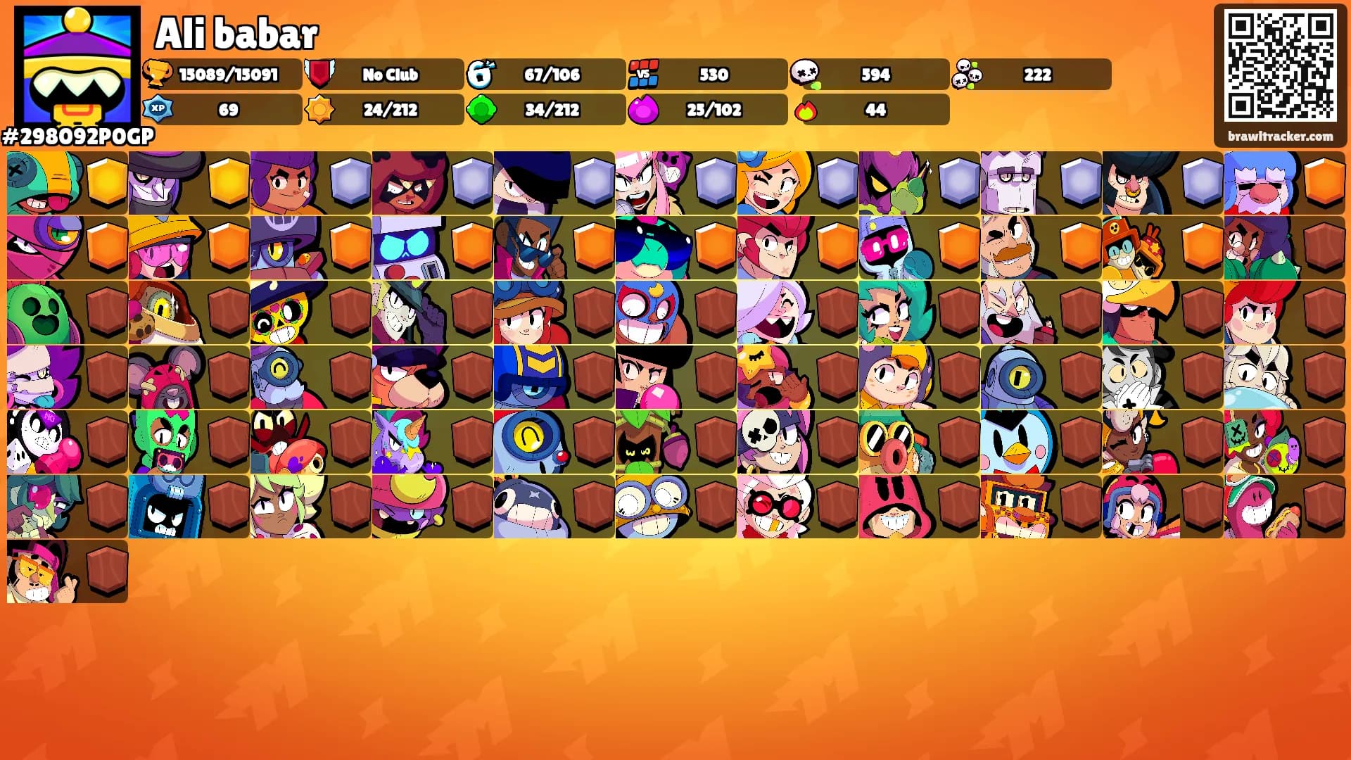 Ali babar's Ranks