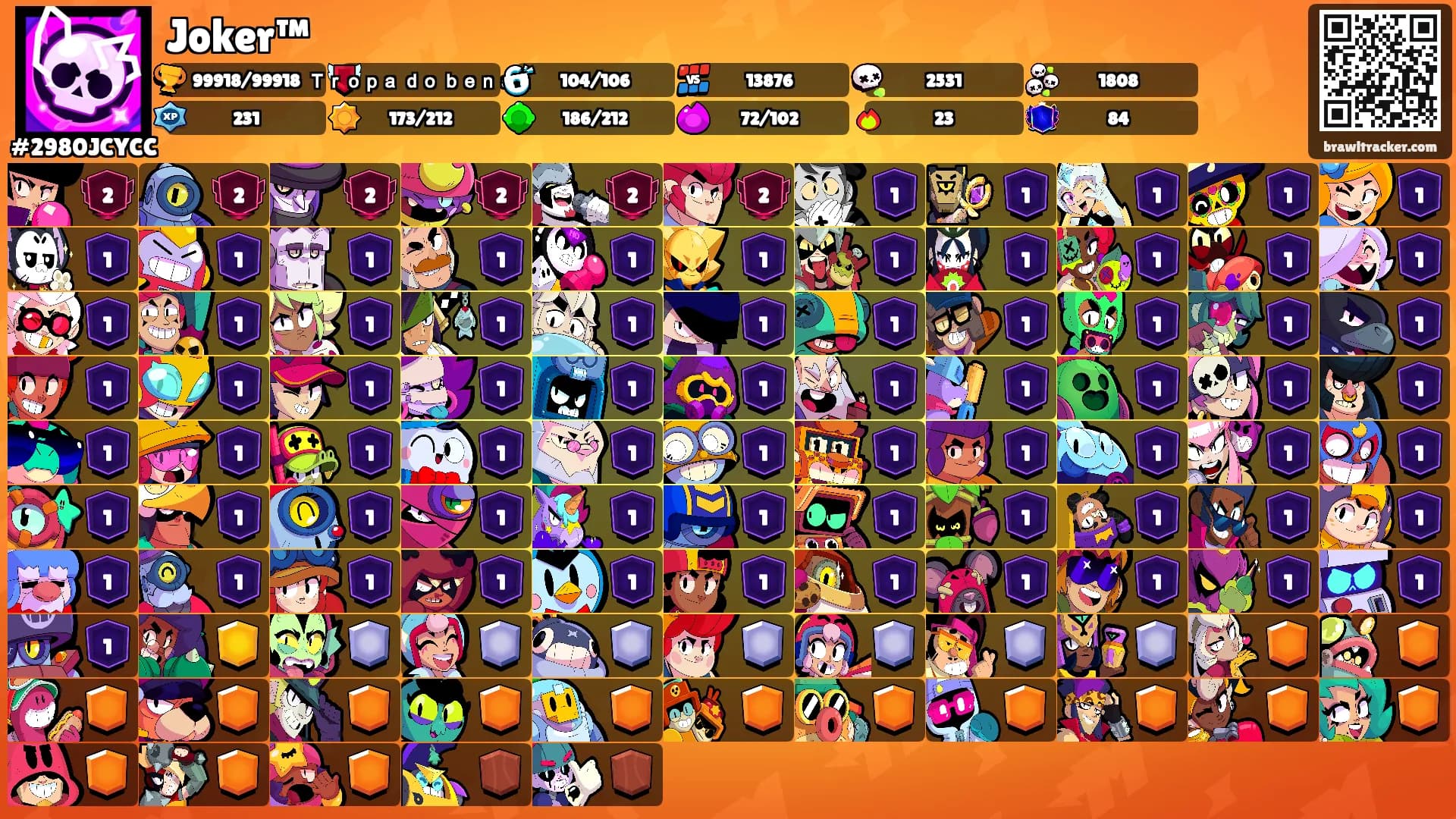 Joker™'s Ranks