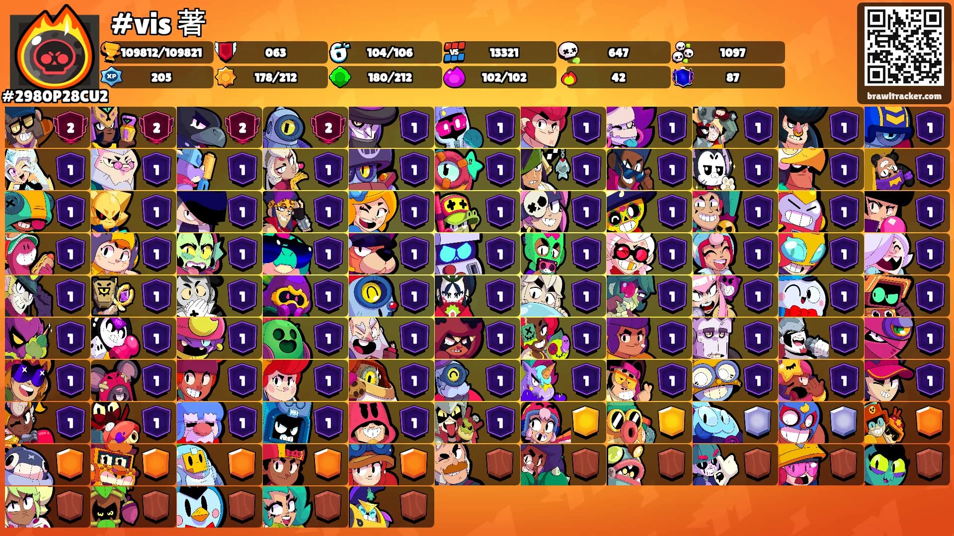 #vis 著's Ranks