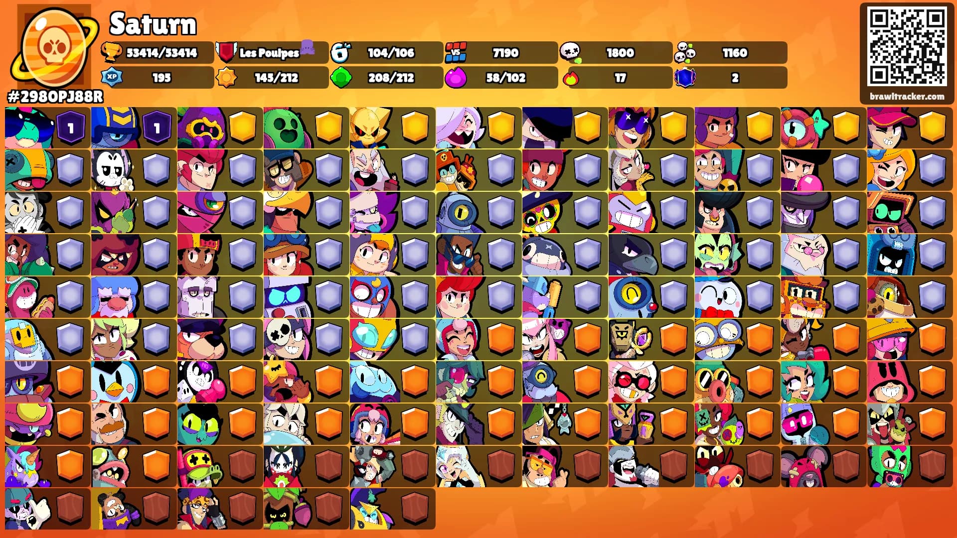 Saturn's Ranks