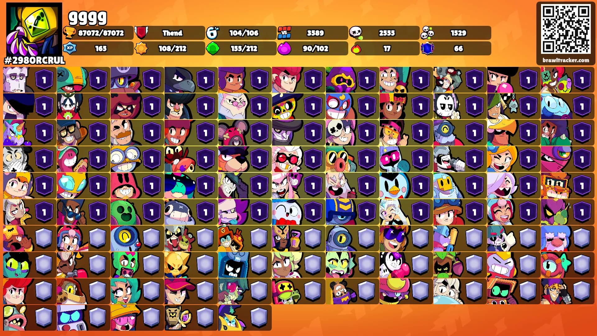 gggg's Ranks