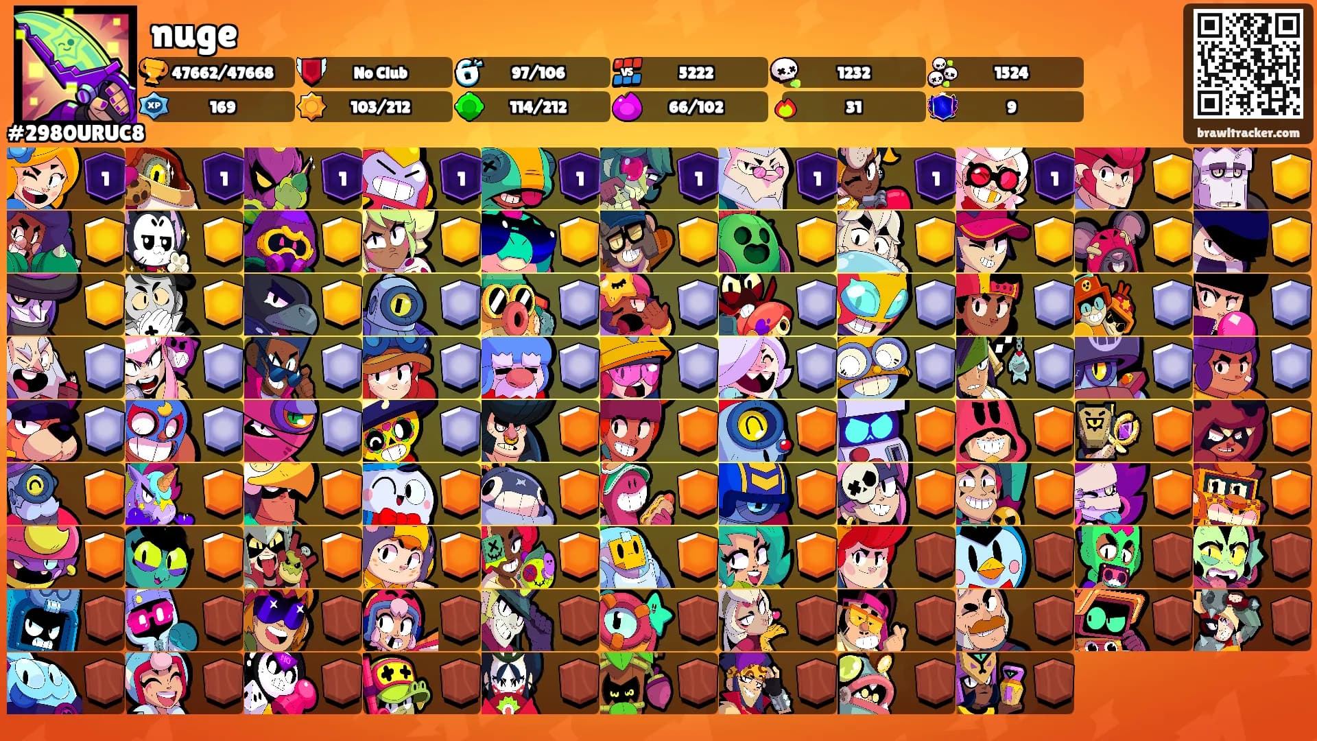 nuge's Ranks