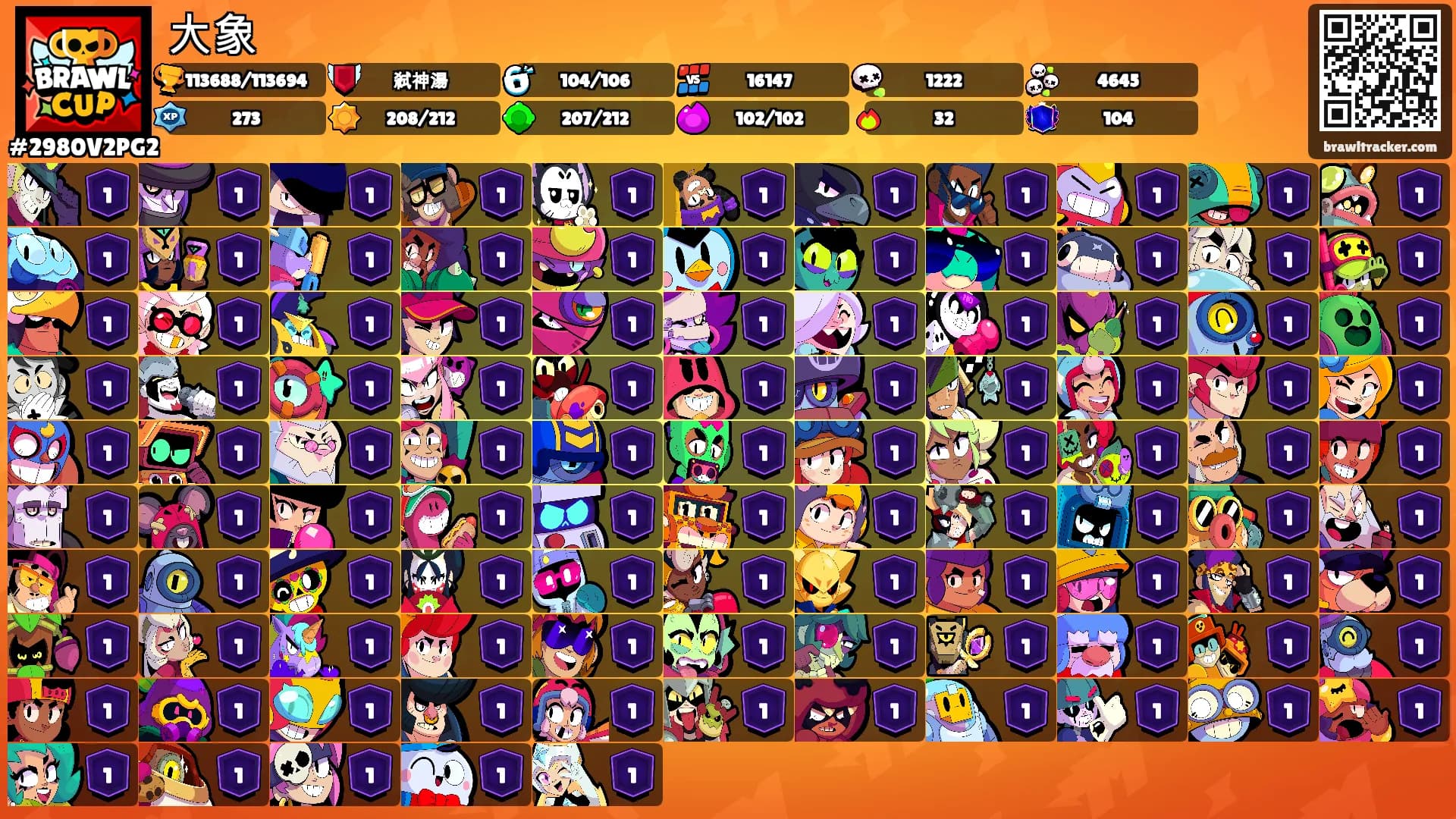 大象's Ranks