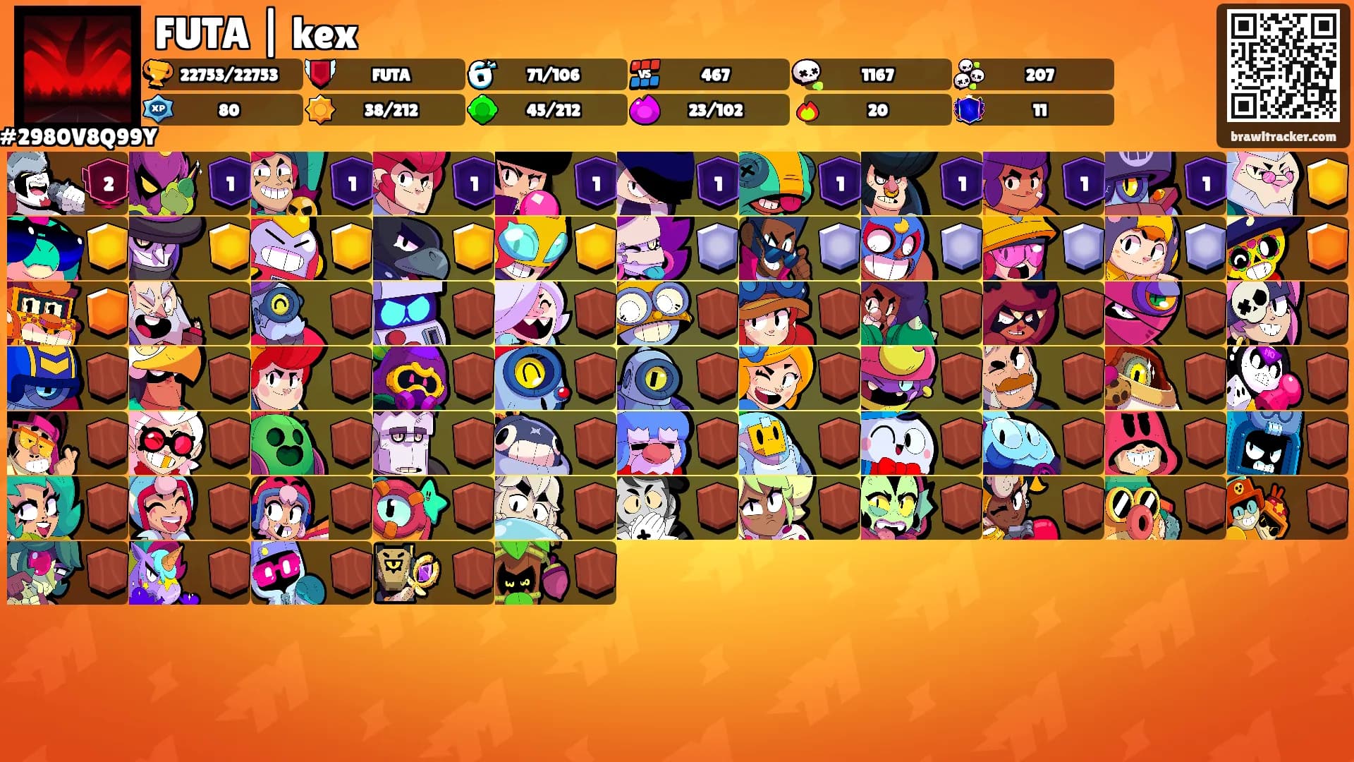 FUTA | kex's Ranks