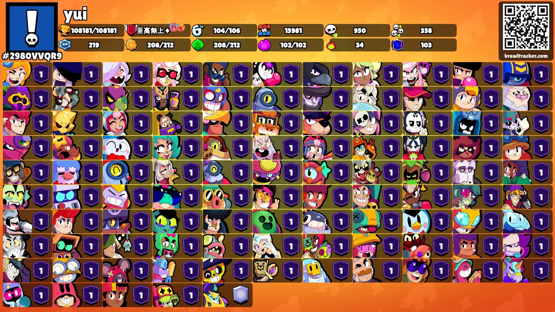 yui's Ranks