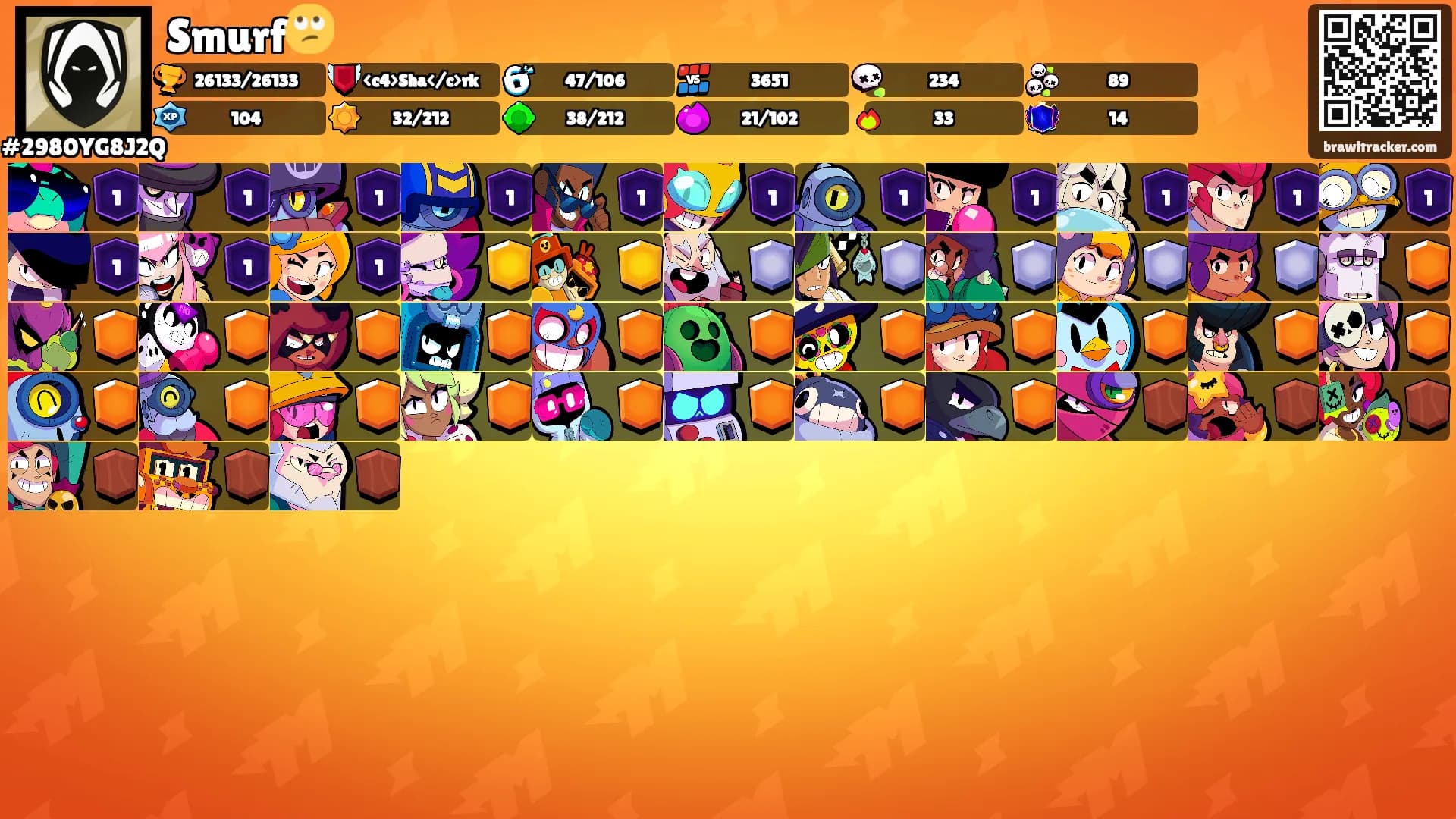 Smurf🙄's Ranks
