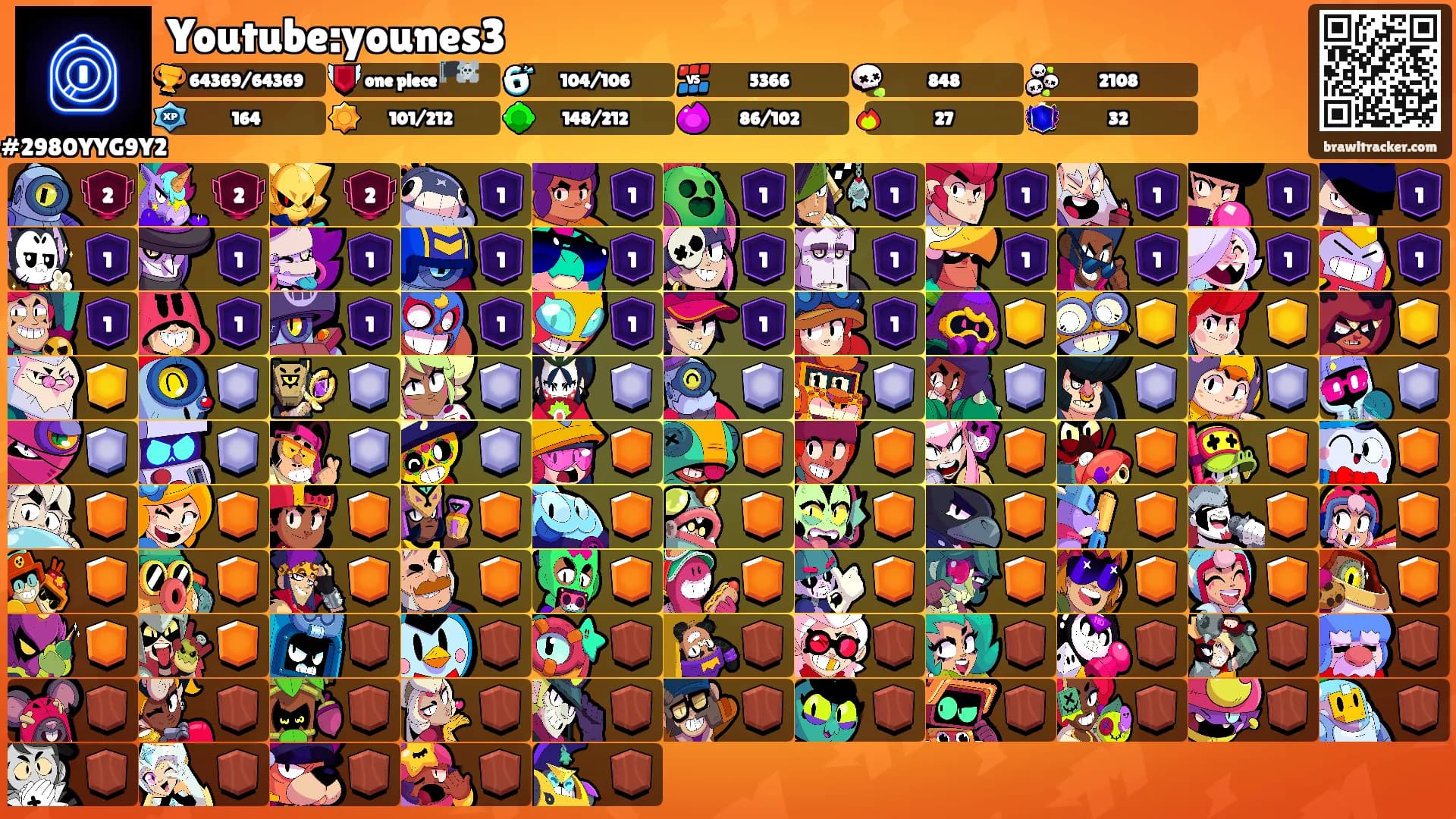 Youtube:younes3's Ranks