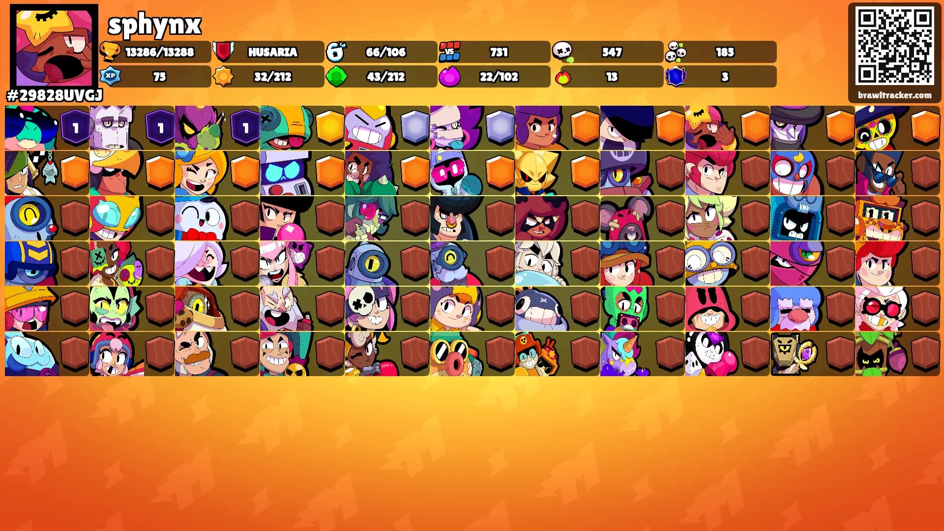 sphynx's Ranks