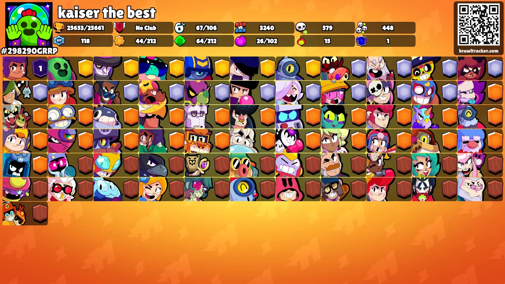 kaiser the best's Ranks