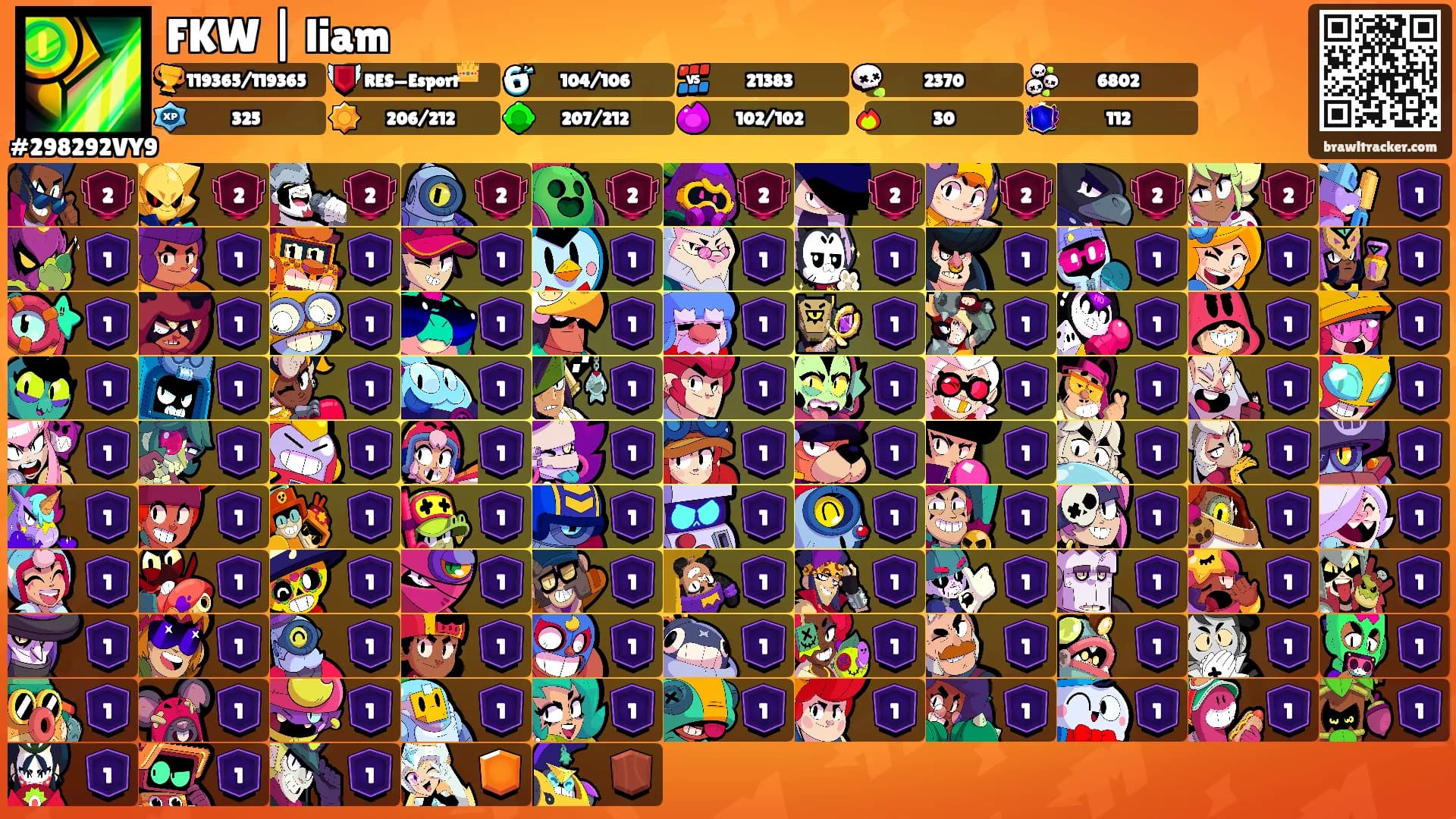FKW | liam's Ranks