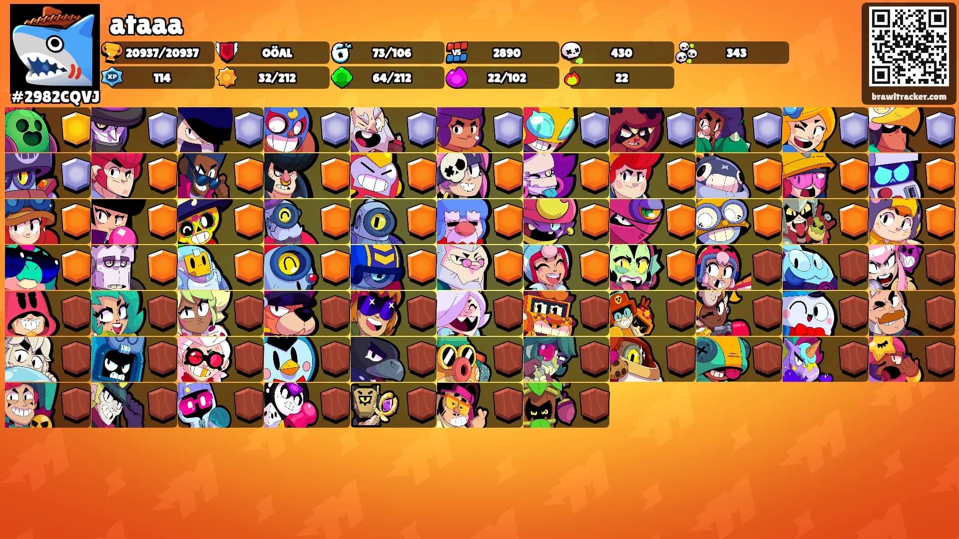ataaa's Ranks