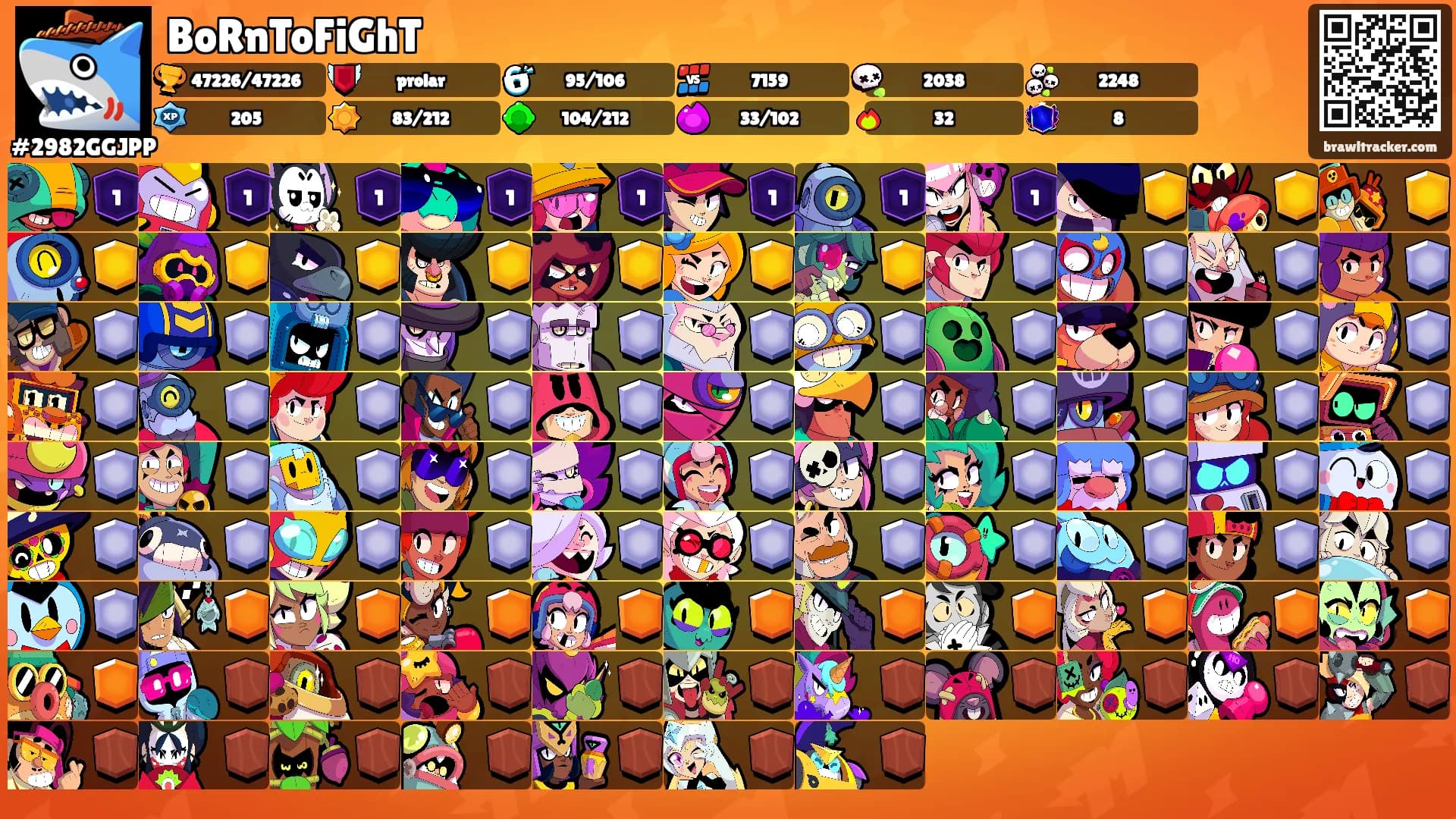 BoRnToFiGhT's Ranks