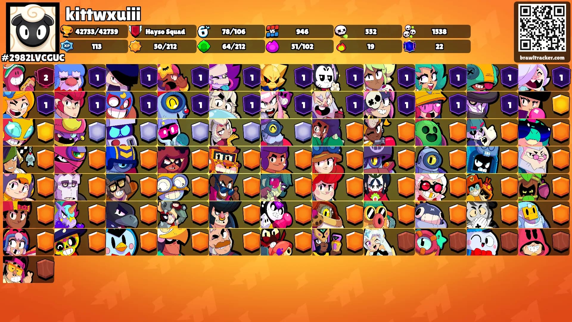 kittwxuiii's Ranks