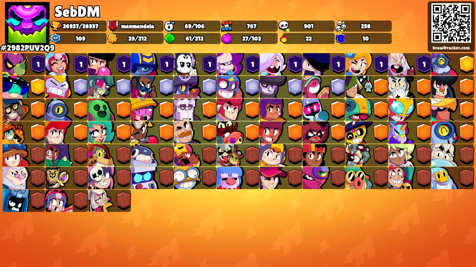 SebDM's Ranks