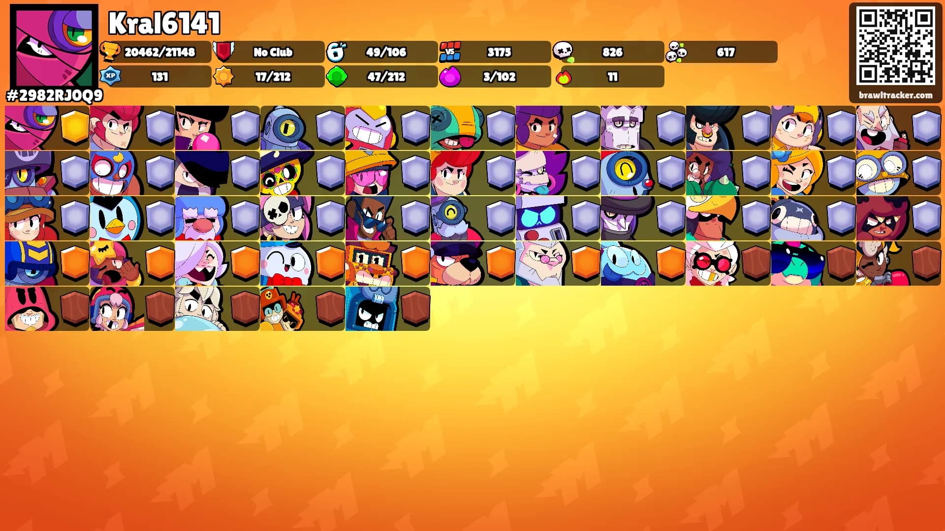Kral6141's Ranks