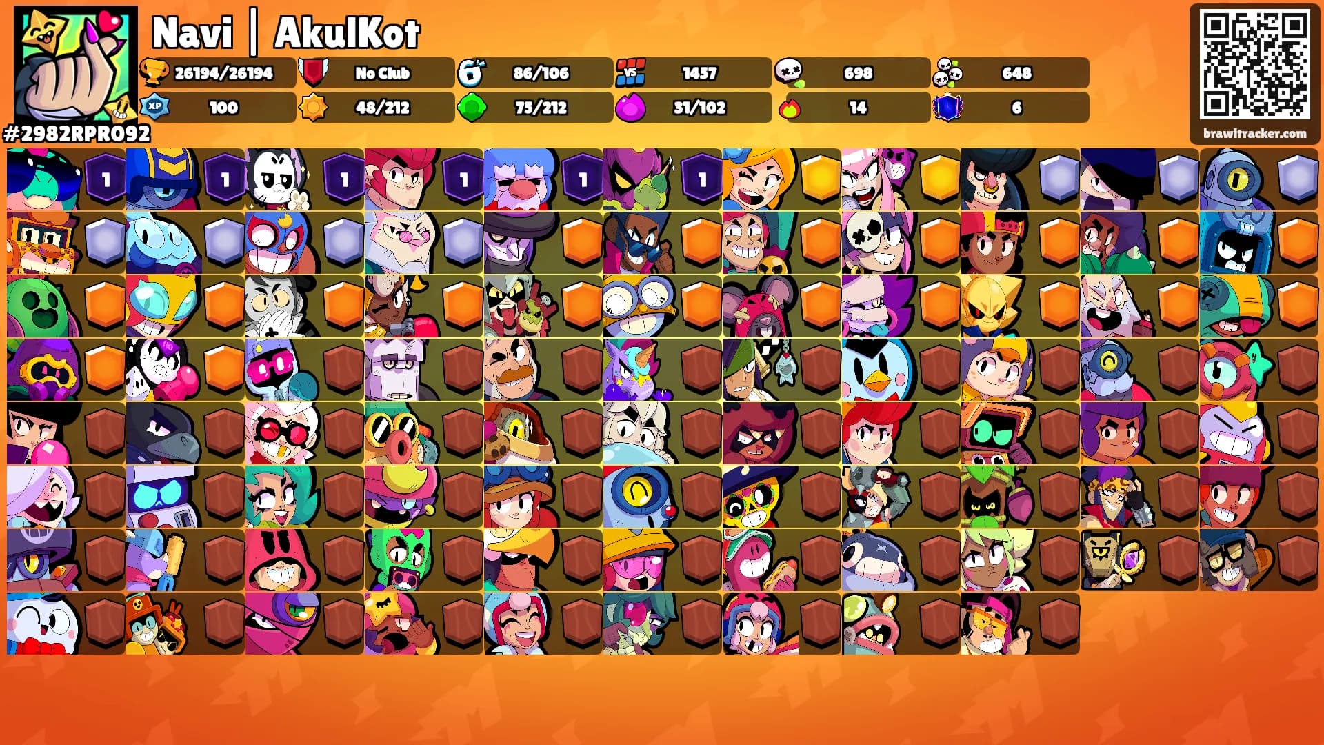 Navi | AkulKot's Ranks
