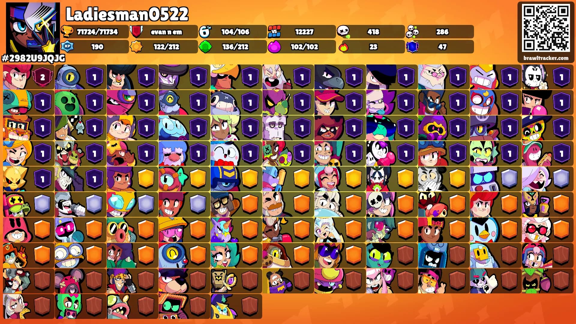 Ladiesman0522's Ranks