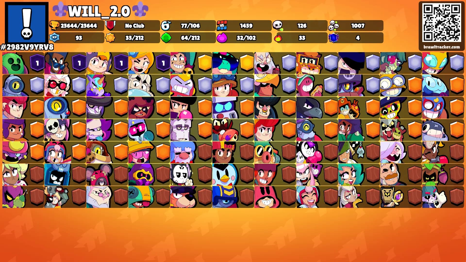 ⚜️WILL_2.0 ⚜️'s Ranks