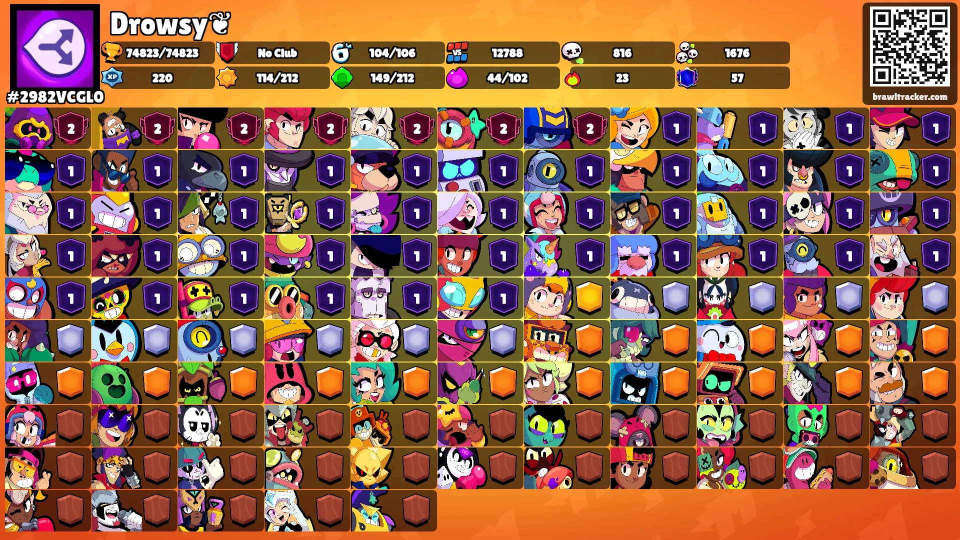 Drowsy❦'s Ranks