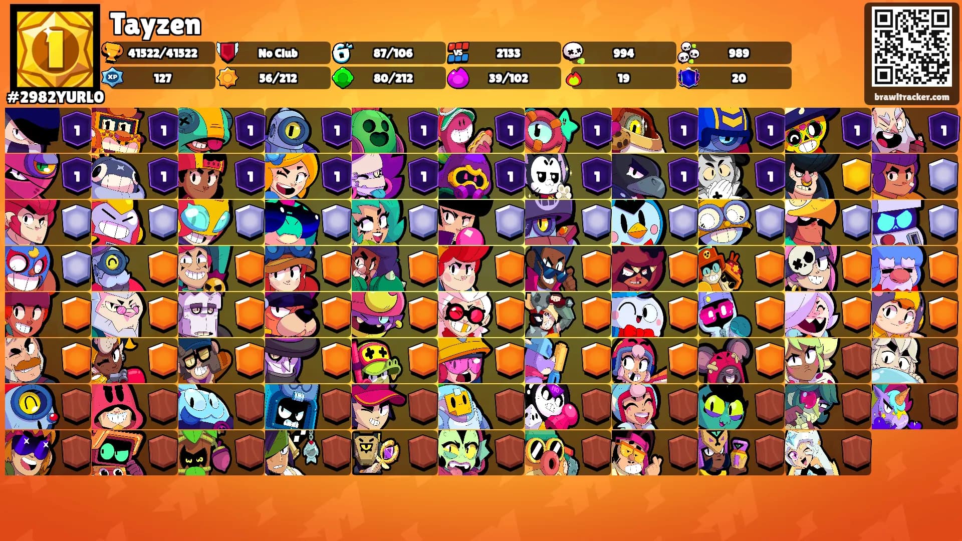 Tayzen's Ranks
