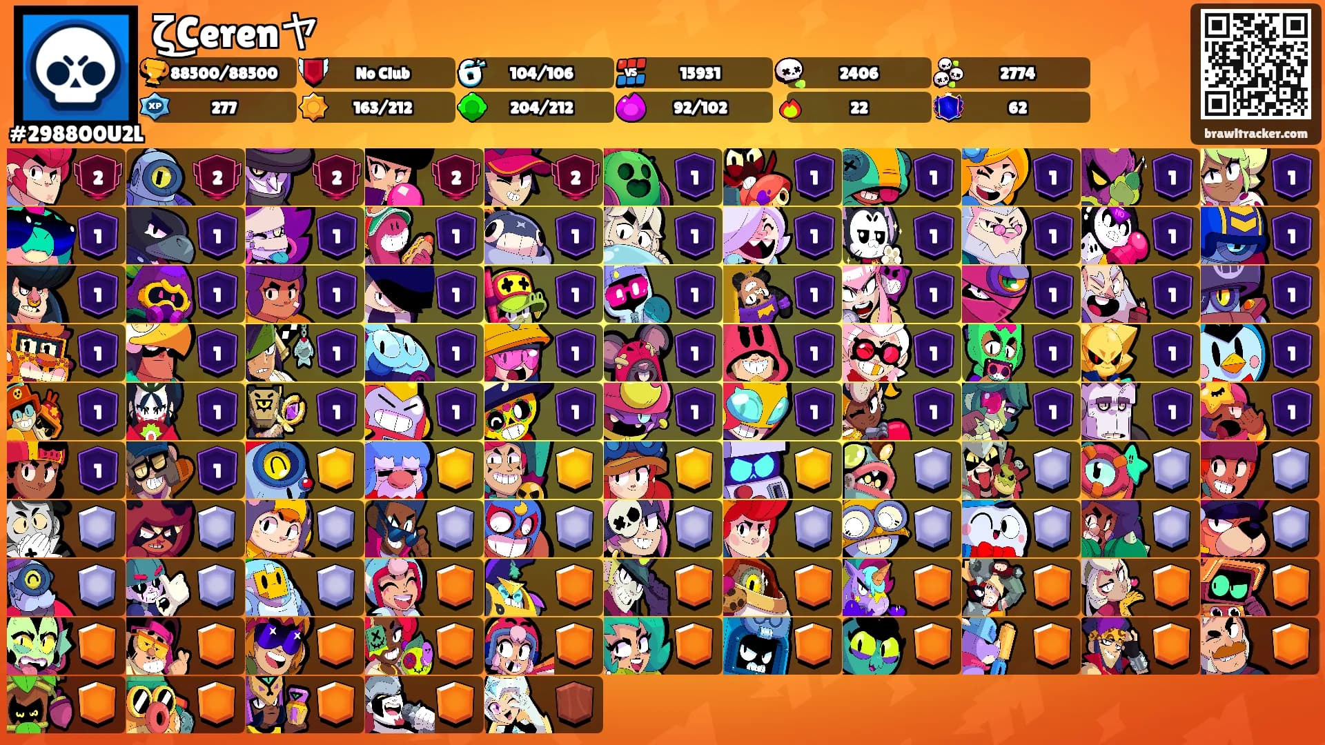 ζ͜Cerenヤ's Ranks